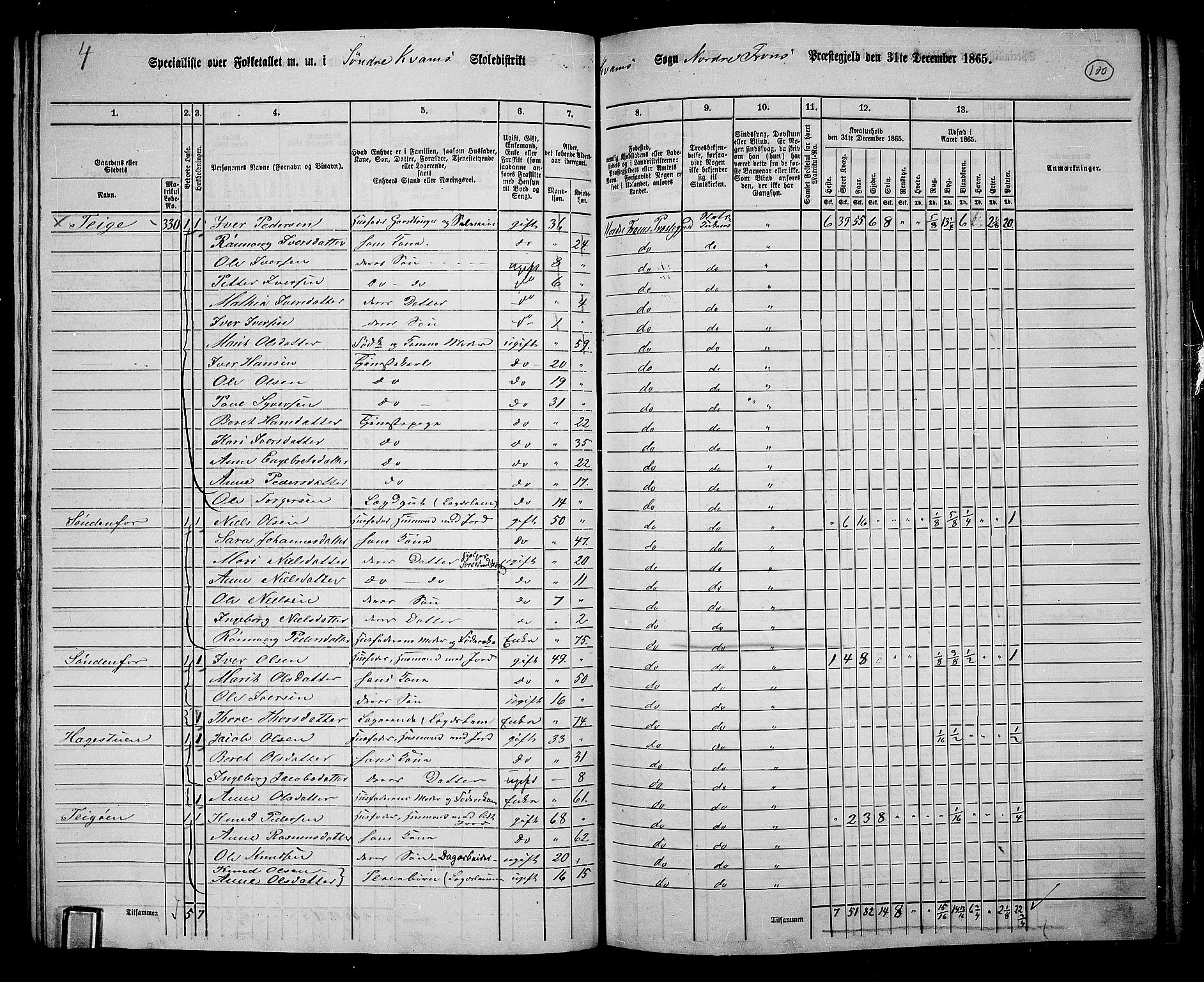 RA, 1865 census for Nord-Fron, 1865, p. 93