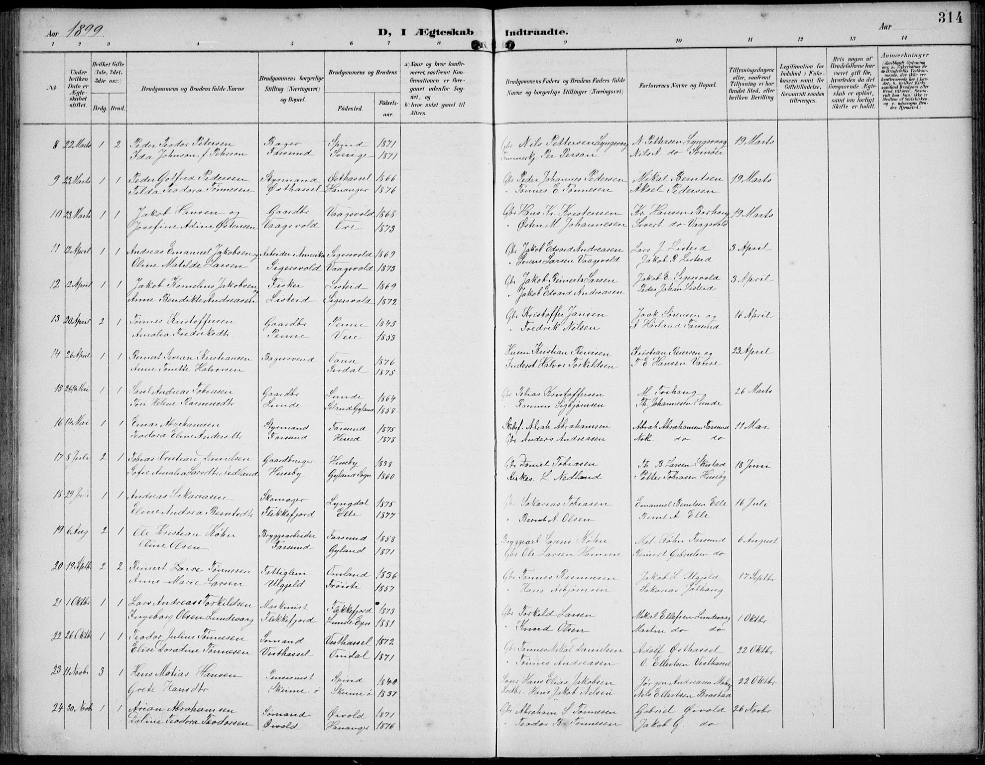 Lista sokneprestkontor, AV/SAK-1111-0027/F/Fb/L0005: Parish register (copy) no. B 5, 1892-1923, p. 314