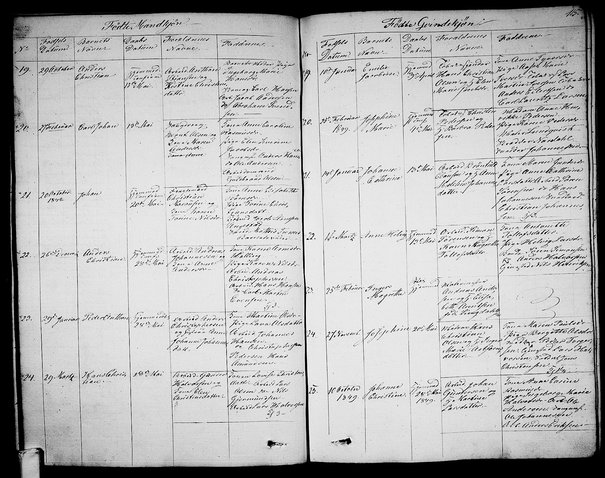 Larvik kirkebøker, SAKO/A-352/G/Ga/L0003a: Parish register (copy) no. I 3A, 1830-1870, p. 115