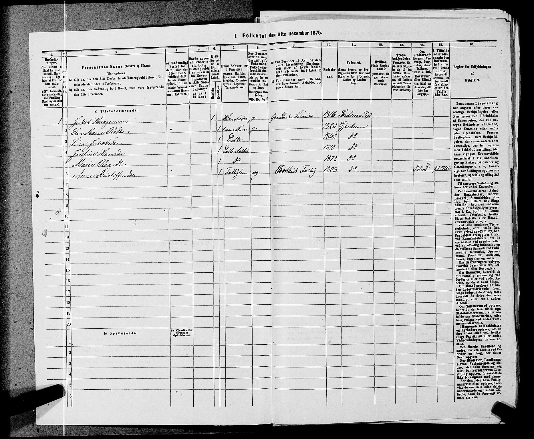 RA, 1875 census for 0234P Gjerdrum, 1875, p. 259