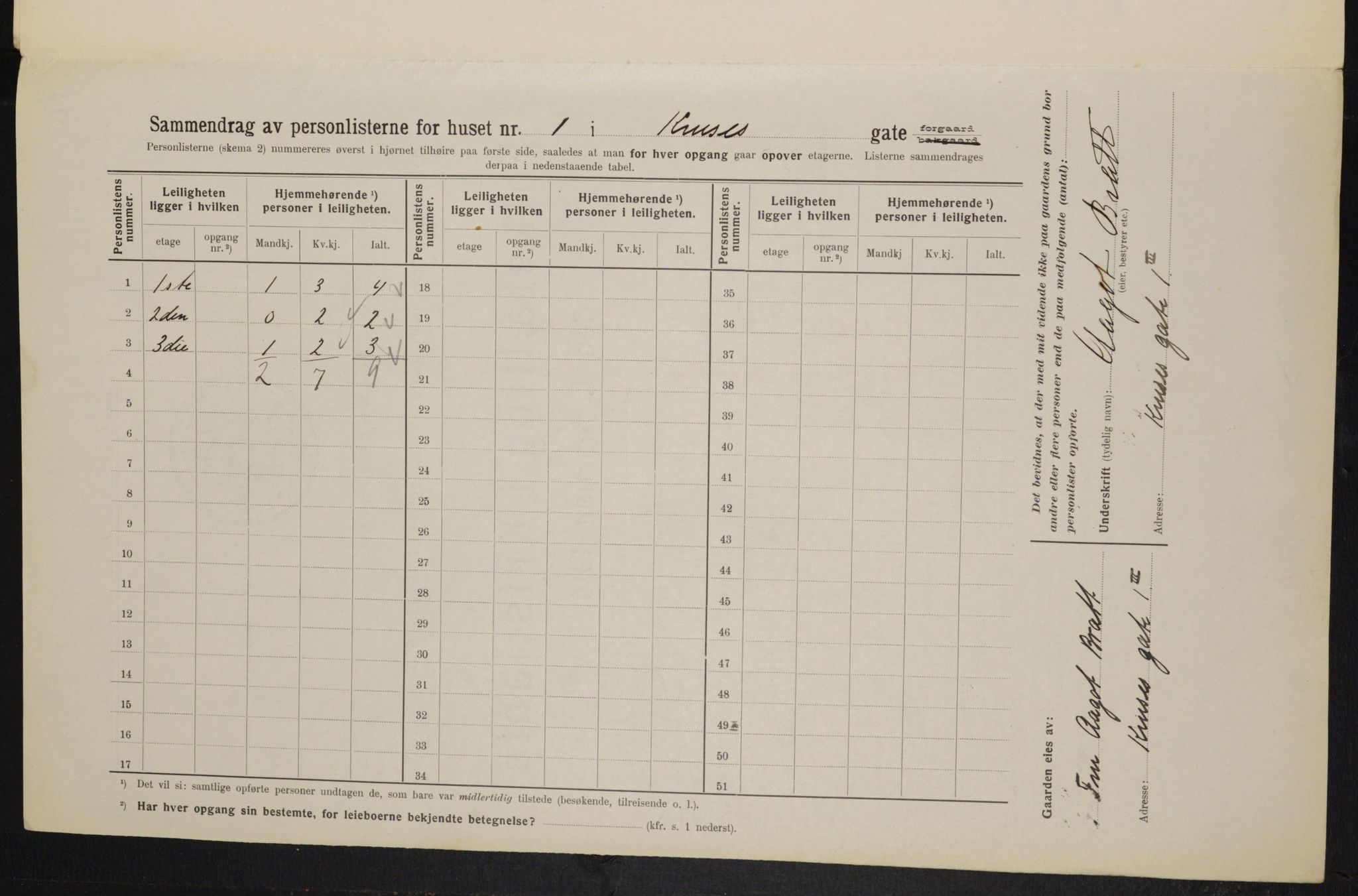 OBA, Municipal Census 1914 for Kristiania, 1914, p. 54848