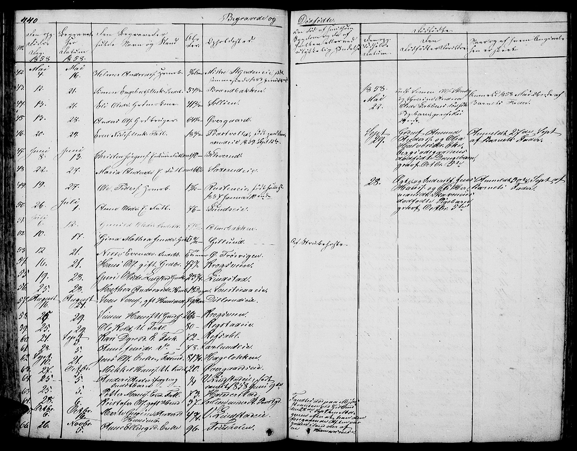 Stange prestekontor, AV/SAH-PREST-002/L/L0003: Parish register (copy) no. 3, 1840-1864, p. 440