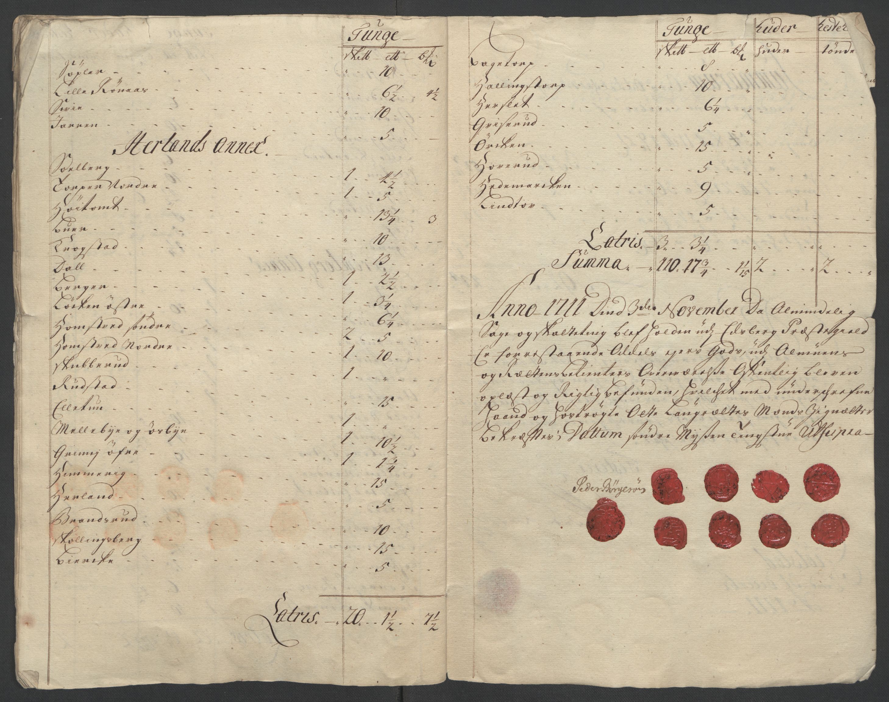 Rentekammeret inntil 1814, Reviderte regnskaper, Fogderegnskap, AV/RA-EA-4092/R07/L0303: Fogderegnskap Rakkestad, Heggen og Frøland, 1711, p. 383