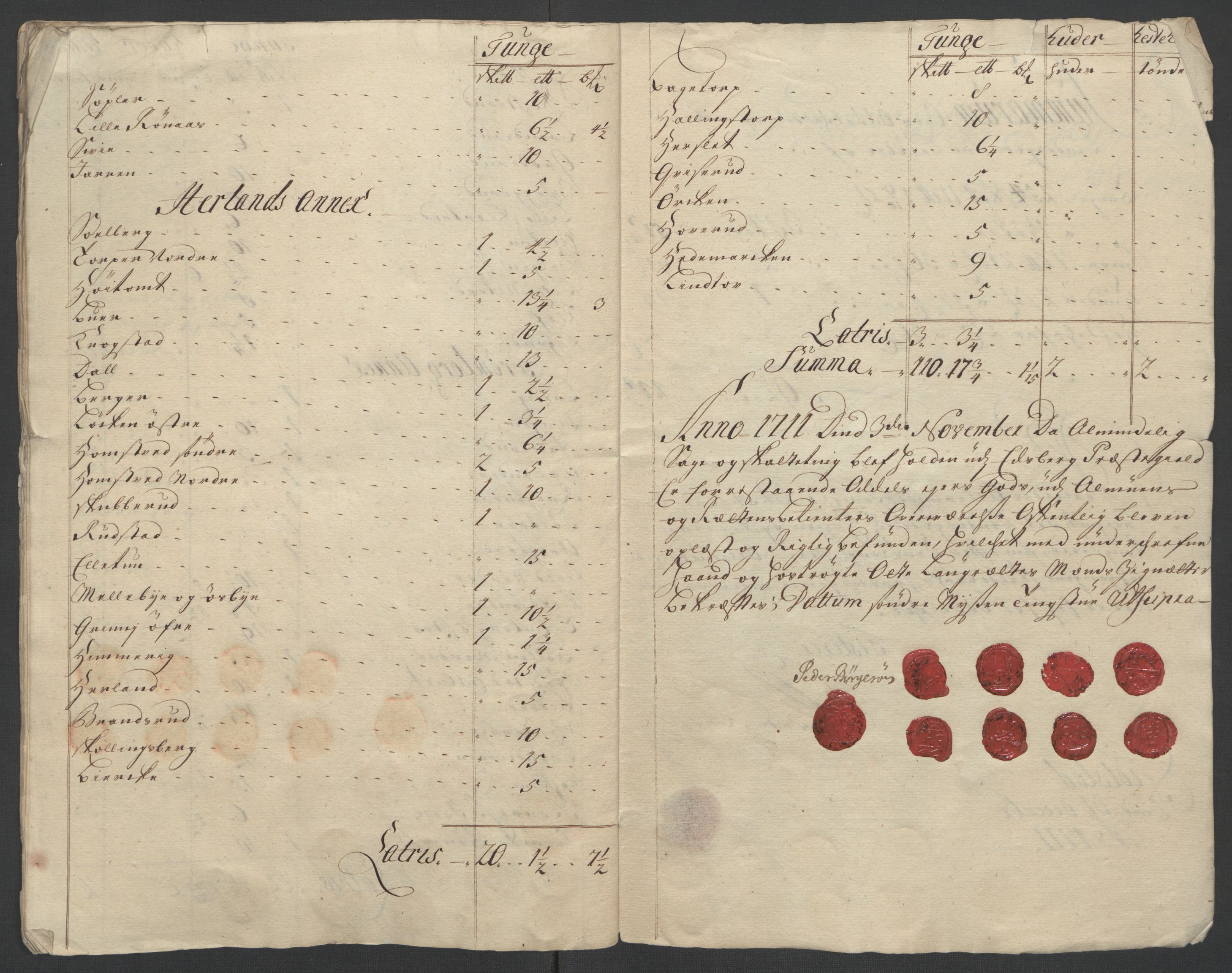 Rentekammeret inntil 1814, Reviderte regnskaper, Fogderegnskap, RA/EA-4092/R07/L0303: Fogderegnskap Rakkestad, Heggen og Frøland, 1711, p. 383