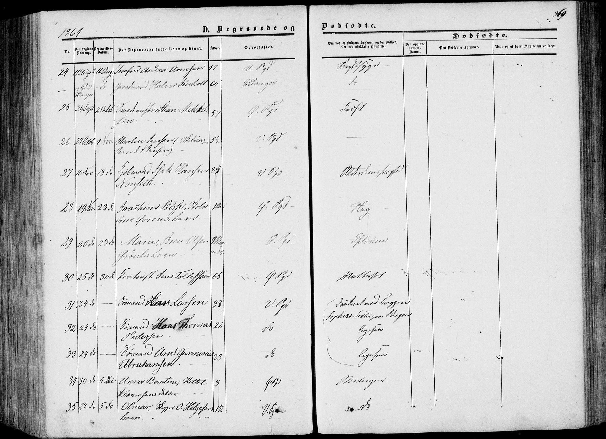 Porsgrunn kirkebøker , AV/SAKO-A-104/F/Fa/L0007: Parish register (official) no. 7, 1858-1877, p. 369