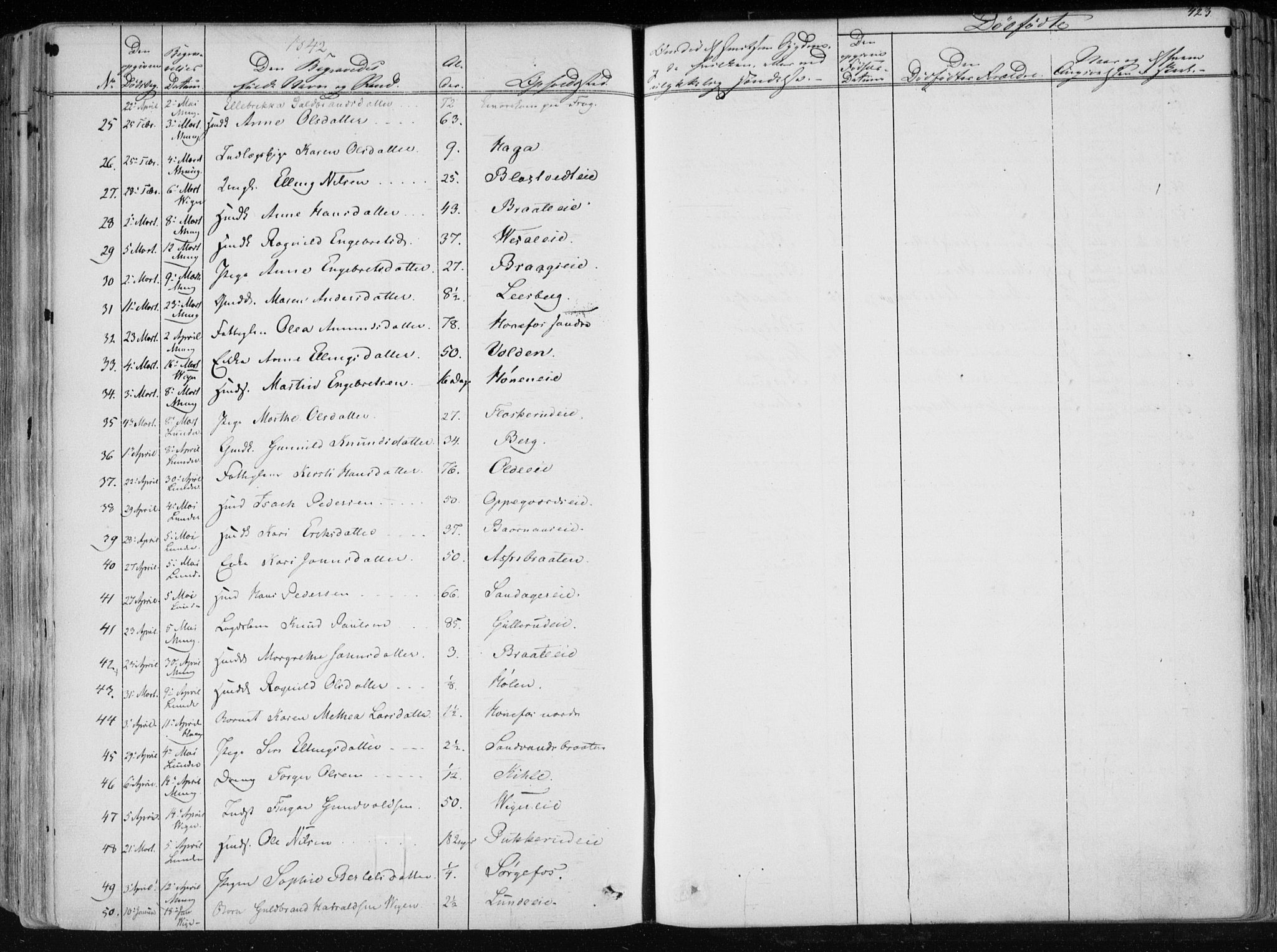 Norderhov kirkebøker, AV/SAKO-A-237/F/Fa/L0010: Parish register (official) no. 10, 1837-1847, p. 423