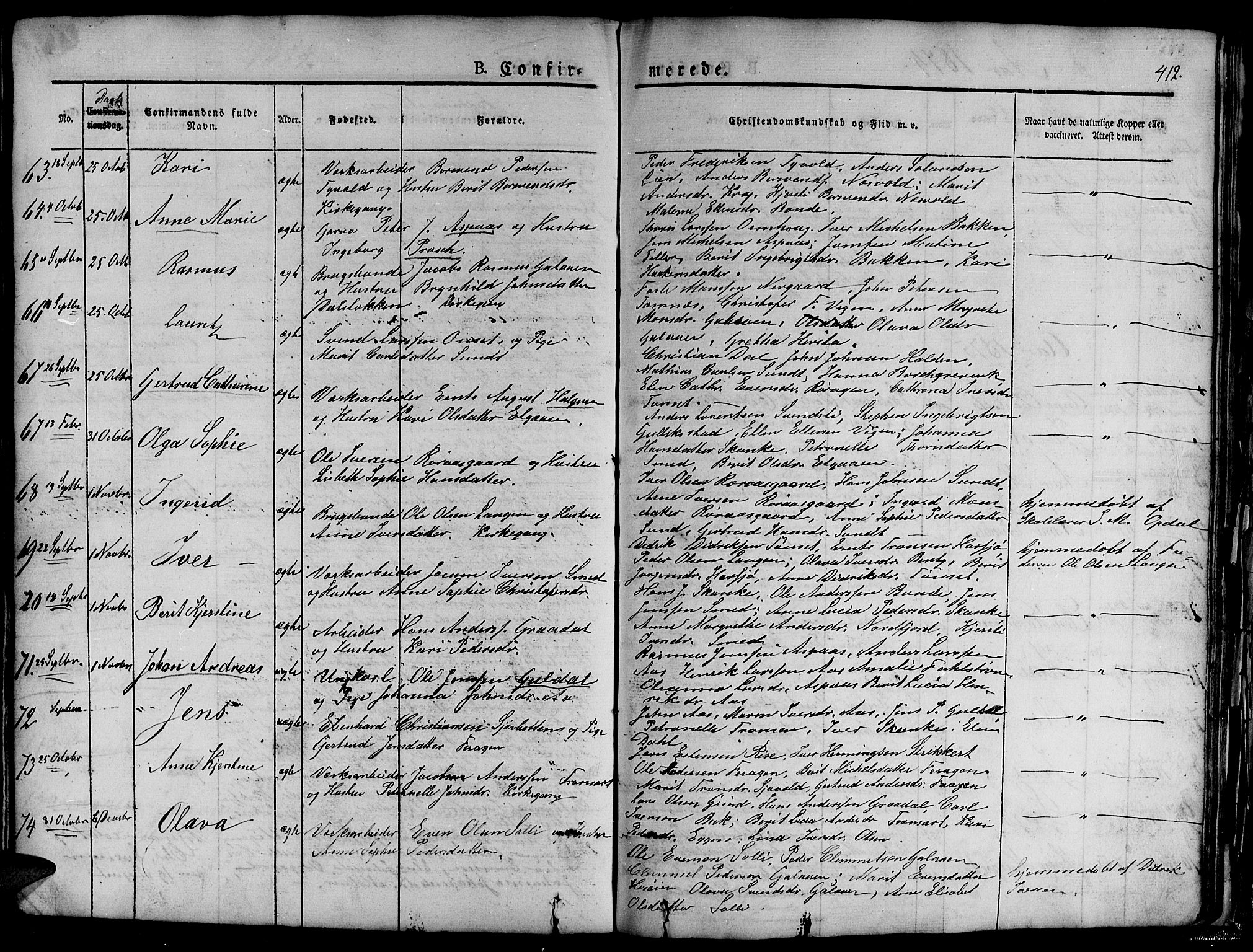 Ministerialprotokoller, klokkerbøker og fødselsregistre - Sør-Trøndelag, SAT/A-1456/681/L0938: Parish register (copy) no. 681C02, 1829-1879, p. 412