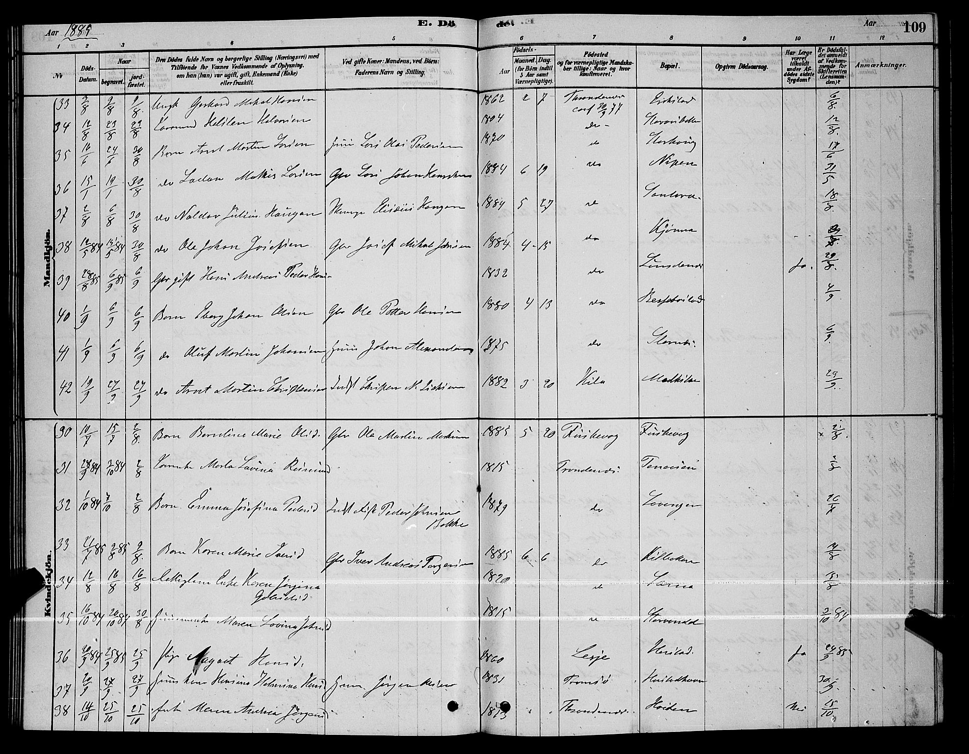 Trondenes sokneprestkontor, AV/SATØ-S-1319/H/Hb/L0010klokker: Parish register (copy) no. 10, 1878-1890, p. 109