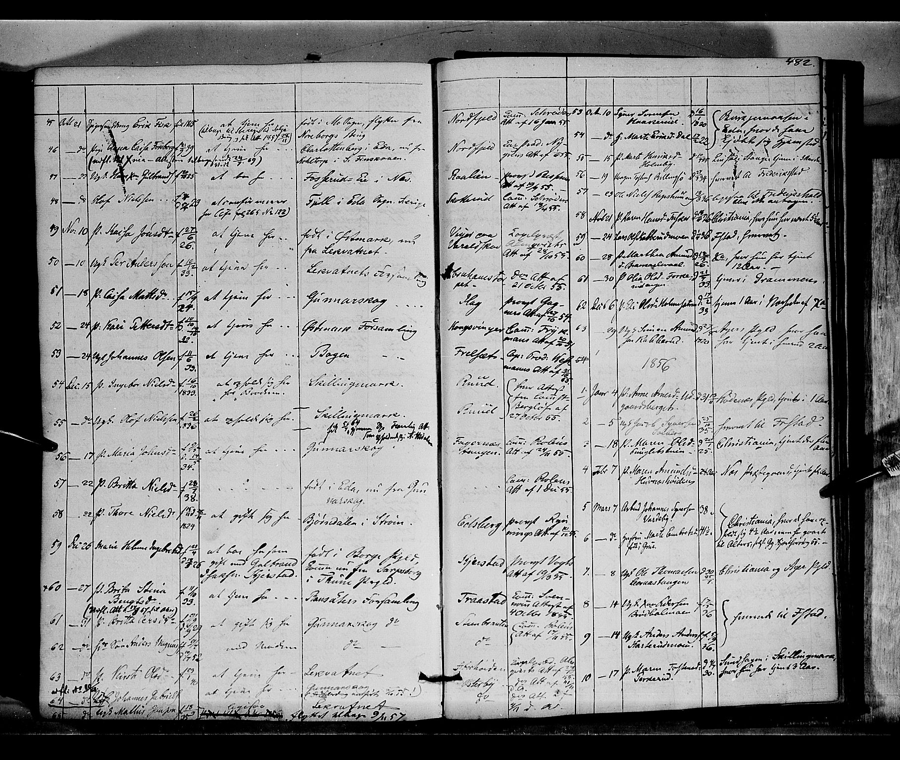 Vinger prestekontor, SAH/PREST-024/H/Ha/Haa/L0010: Parish register (official) no. 10, 1855-1861, p. 482