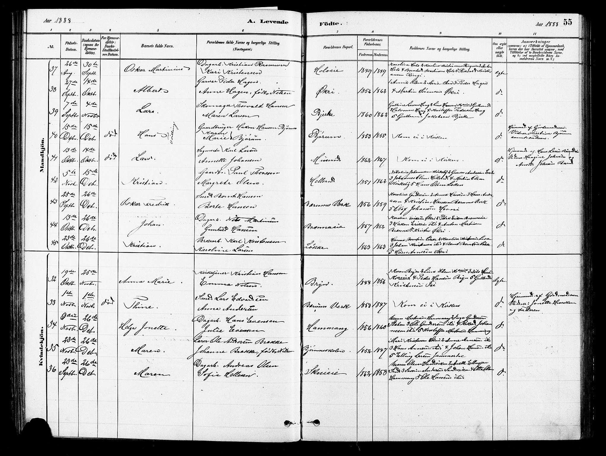 Asker prestekontor Kirkebøker, SAO/A-10256a/F/Fb/L0001: Parish register (official) no. II 1, 1879-1895, p. 55