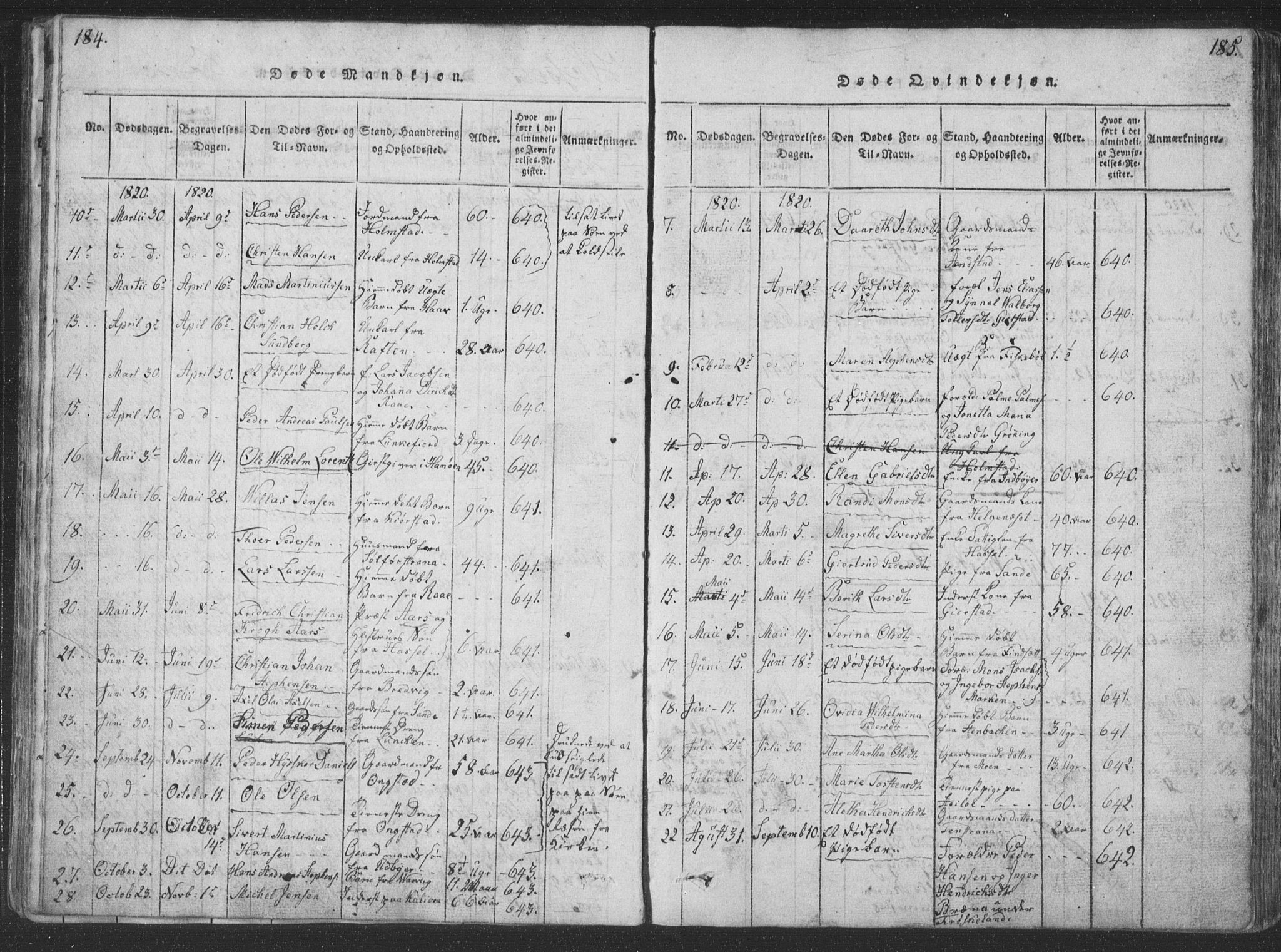 Ministerialprotokoller, klokkerbøker og fødselsregistre - Nordland, AV/SAT-A-1459/888/L1262: Parish register (copy) no. 888C01, 1820-1836, p. 184-185
