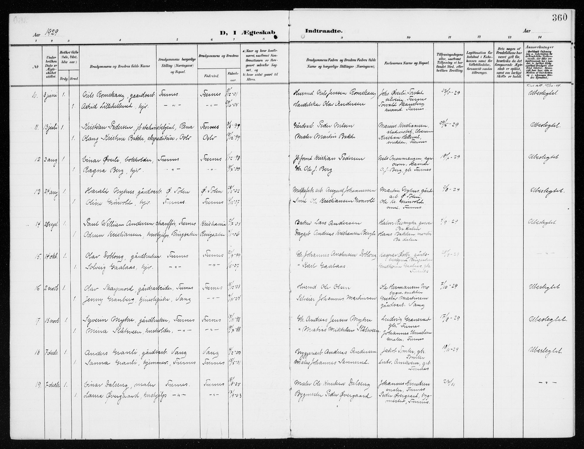 Furnes prestekontor, SAH/PREST-012/K/Ka/L0001: Parish register (official) no. 1, 1907-1935, p. 360