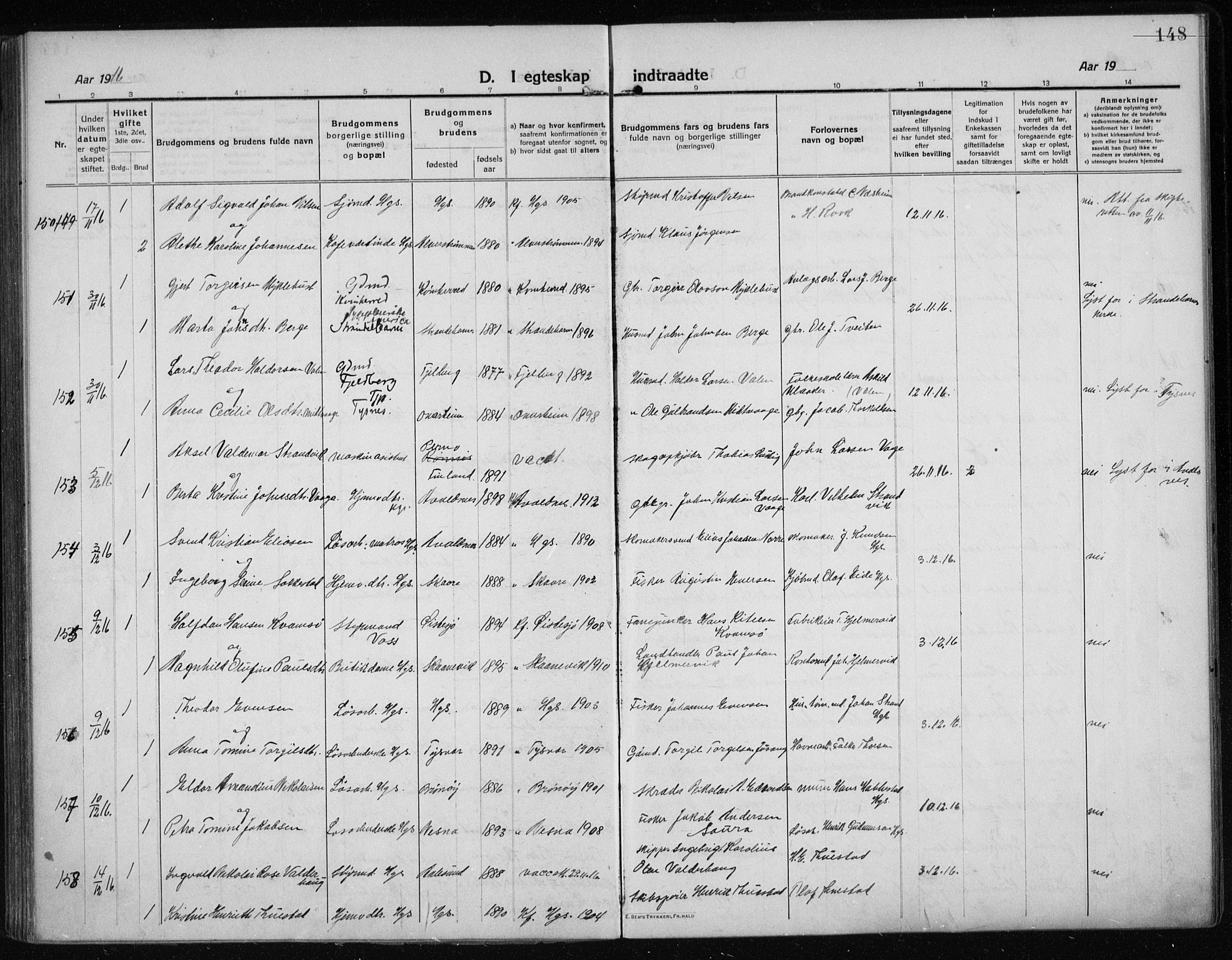 Haugesund sokneprestkontor, AV/SAST-A -101863/H/Ha/Haa/L0009: Parish register (official) no. A 9, 1914-1929, p. 148