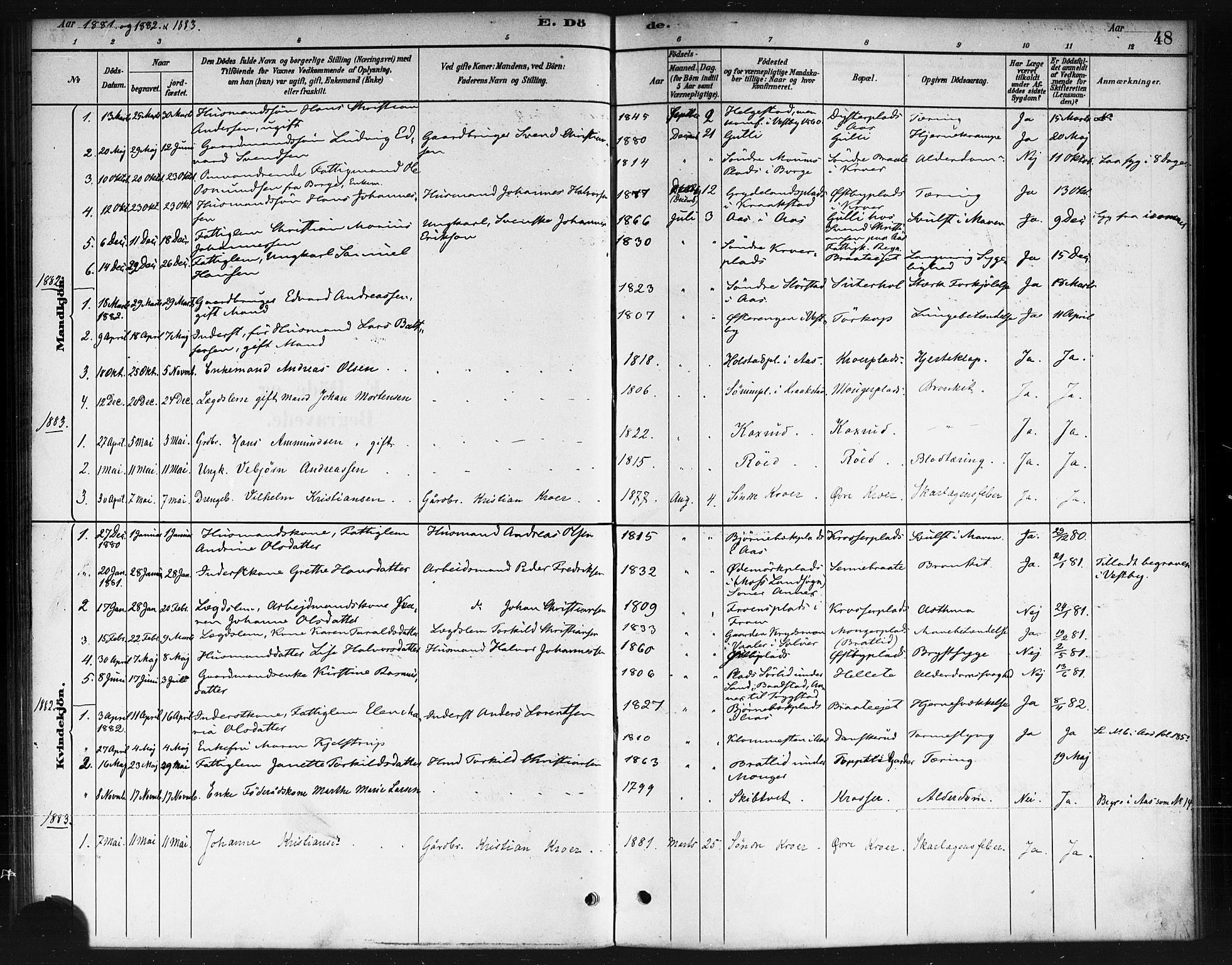 Ås prestekontor Kirkebøker, SAO/A-10894/F/Fc/L0001: Parish register (official) no. III 1, 1881-1891, p. 48