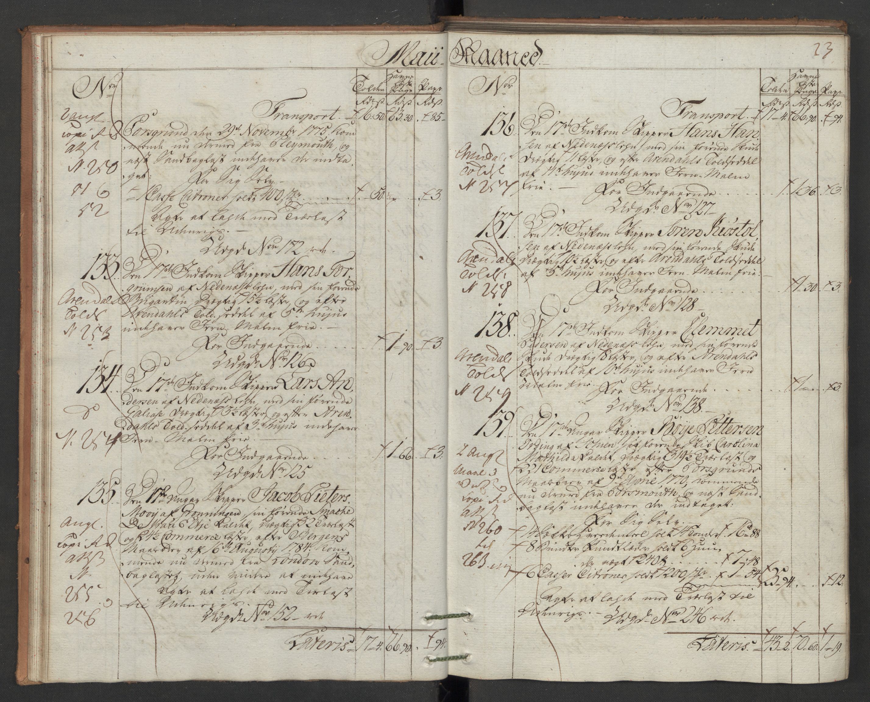 Generaltollkammeret, tollregnskaper, AV/RA-EA-5490/R12/L0118/0001: Tollregnskaper Langesund / Inngående hovedtollbok, 1786, p. 22b-23a