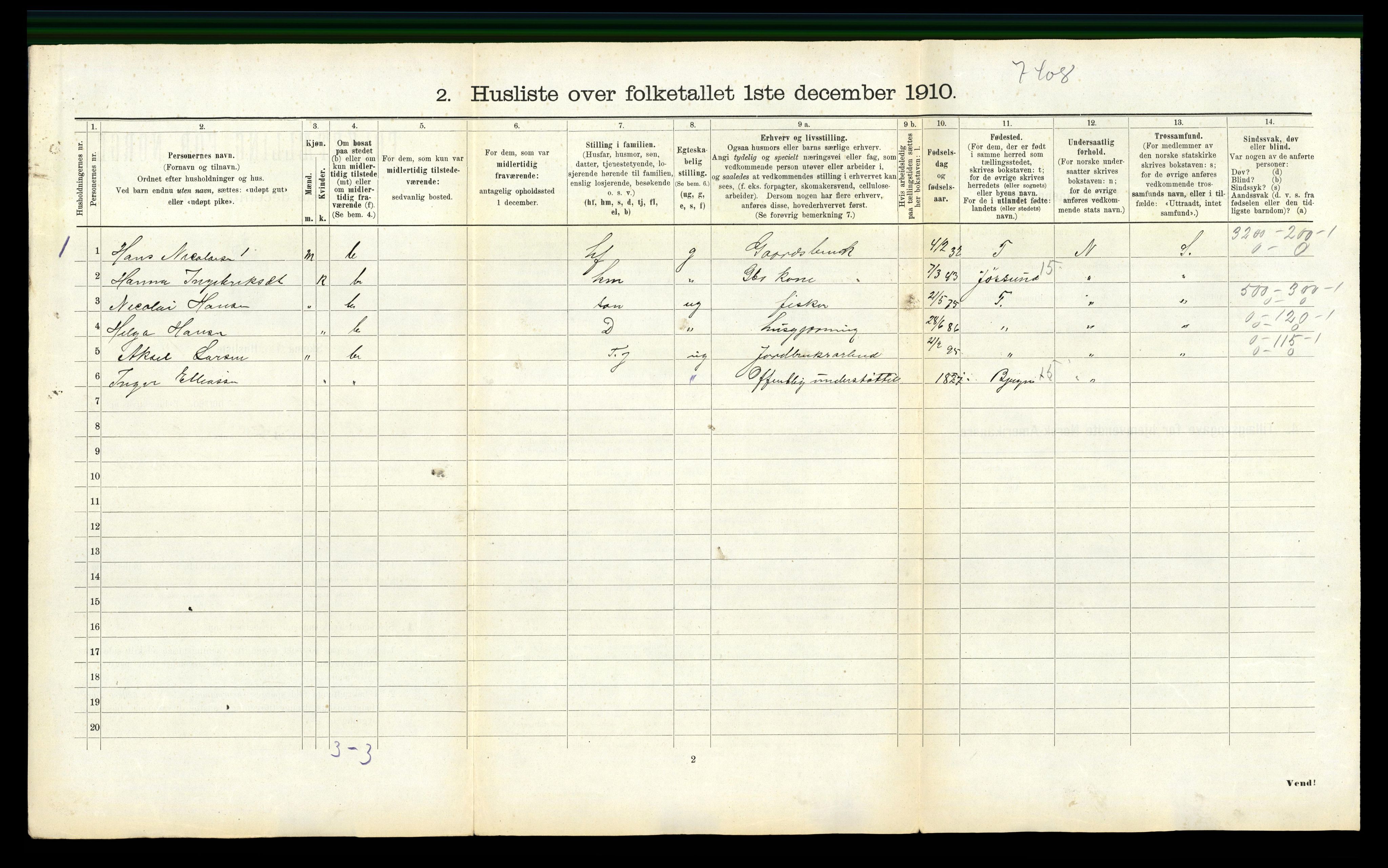 RA, 1910 census for Nes, 1910, p. 194