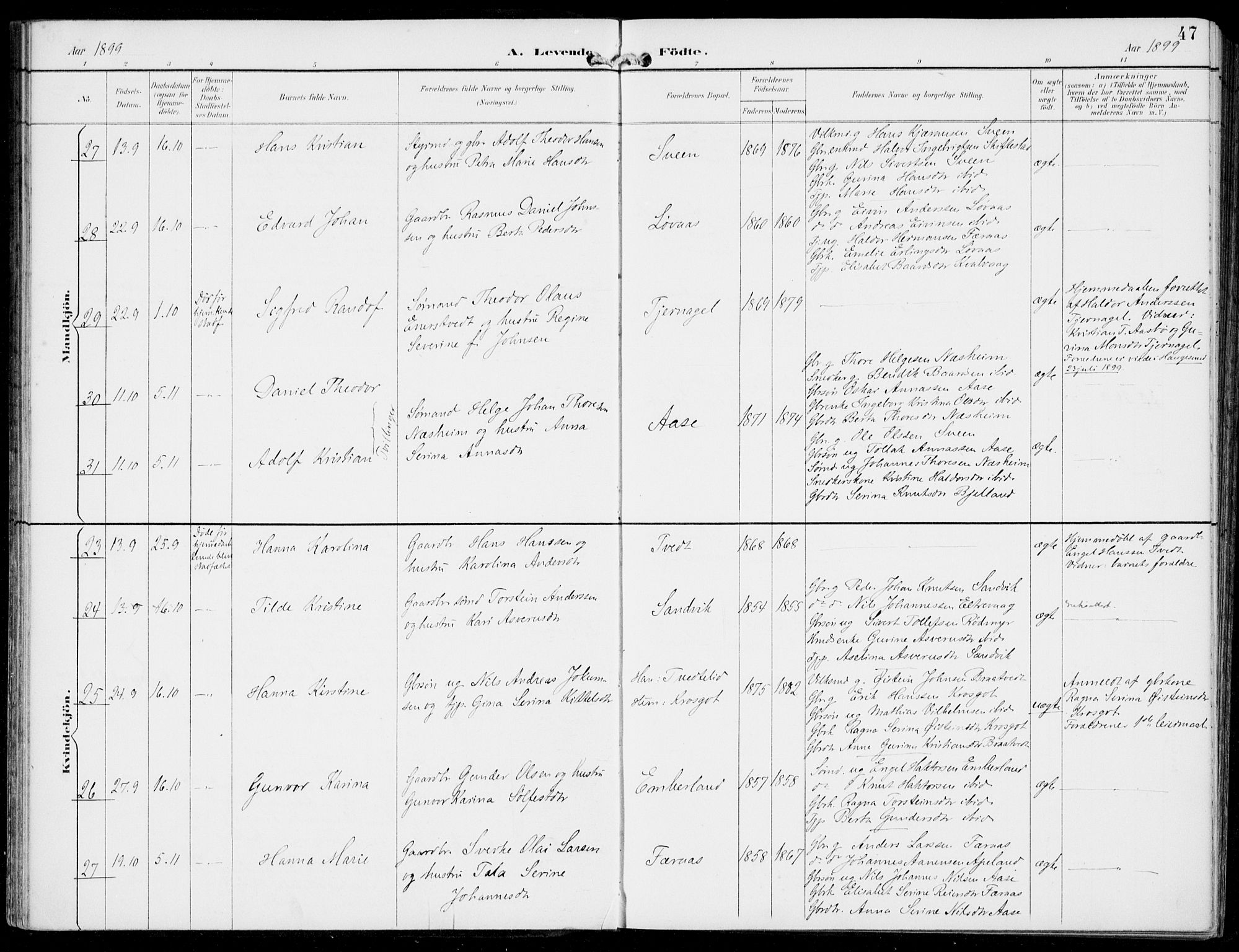 Sveio Sokneprestembete, SAB/A-78501/H/Haa: Parish register (official) no. B  3, 1894-1906, p. 47