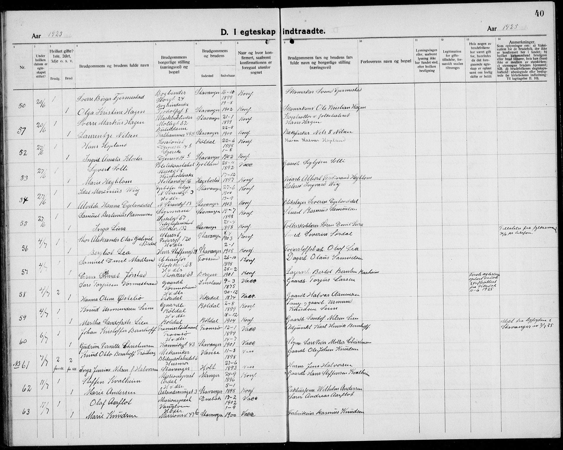 Domkirken sokneprestkontor, SAST/A-101812/001/30/30BB/L0020: Parish register (copy) no. B 20, 1921-1937, p. 40