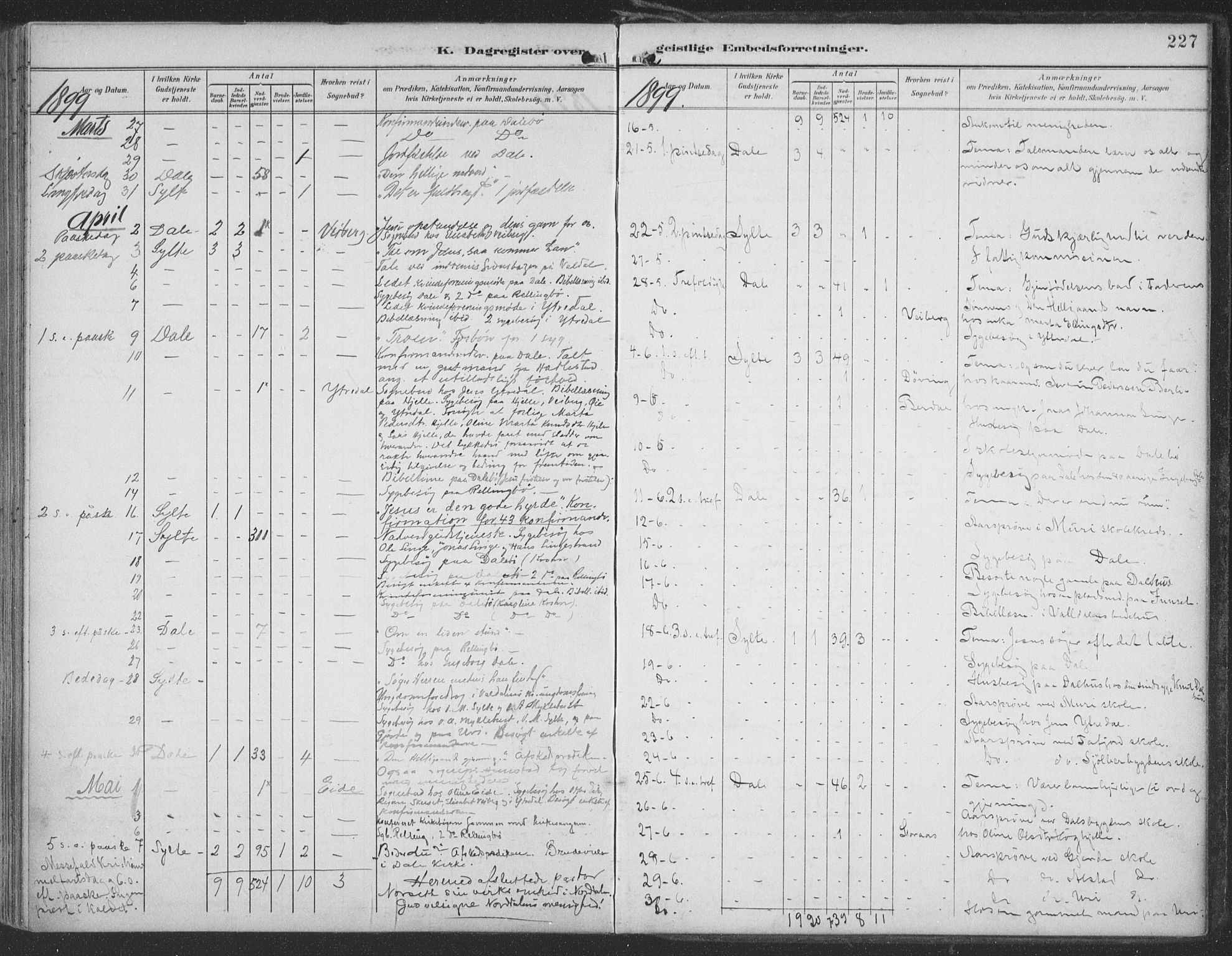 Ministerialprotokoller, klokkerbøker og fødselsregistre - Møre og Romsdal, AV/SAT-A-1454/519/L0256: Parish register (official) no. 519A15, 1895-1912, p. 227