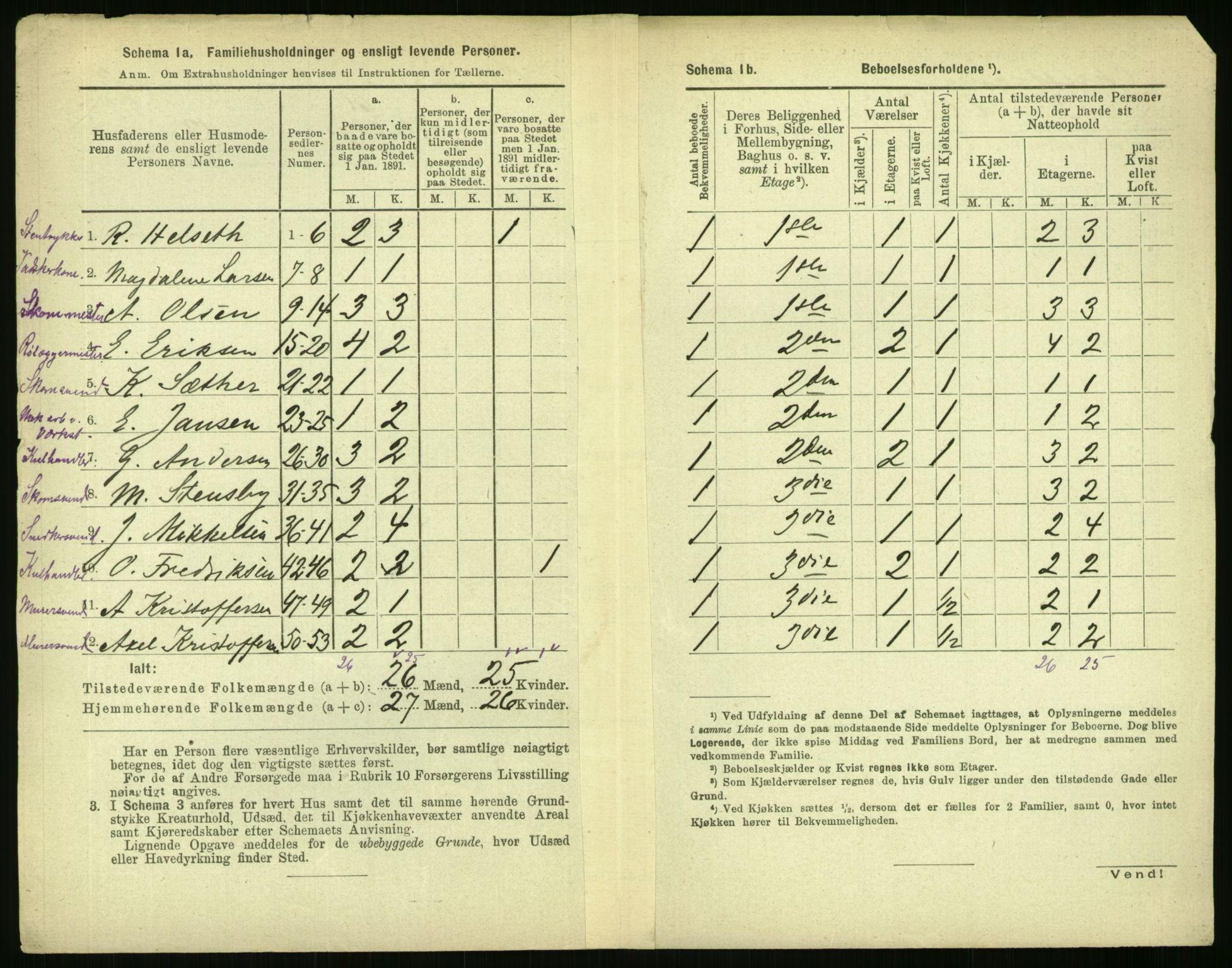 RA, 1891 census for 0301 Kristiania, 1891, p. 34823