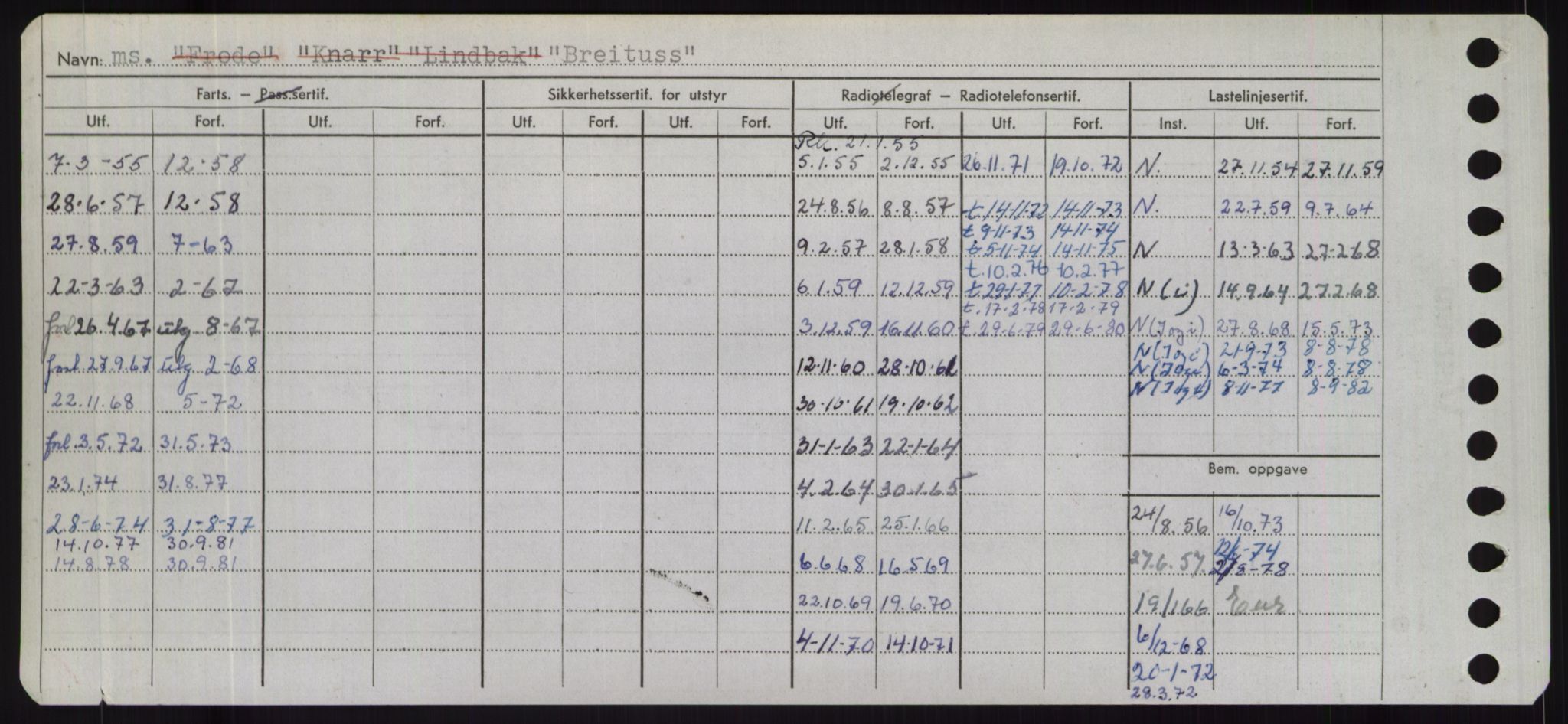 Sjøfartsdirektoratet med forløpere, Skipsmålingen, AV/RA-S-1627/H/Hd/L0005: Fartøy, Br-Byg, p. 196