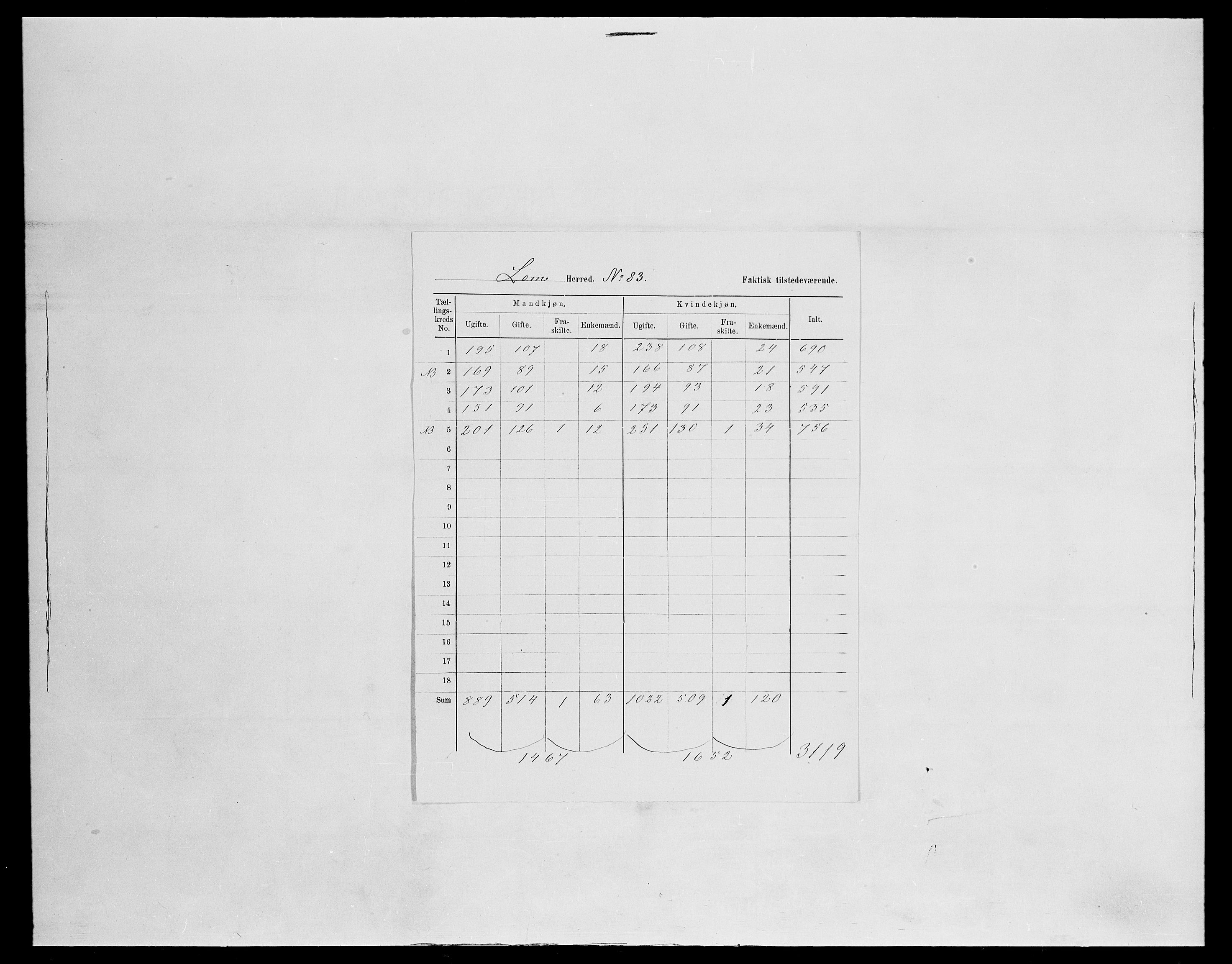 SAH, 1875 census for 0514P Lom, 1875, p. 10