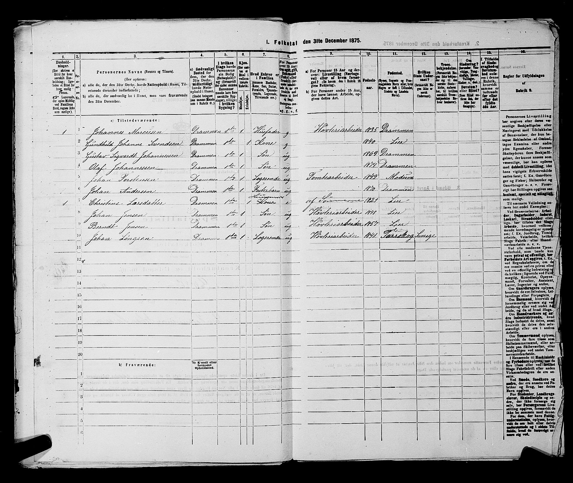 SAKO, 1875 census for 0602 Drammen, 1875, p. 1613