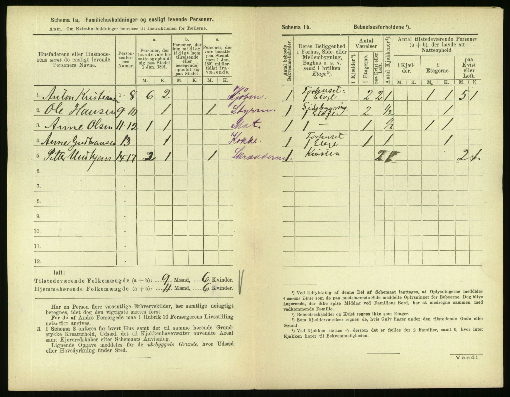 RA, 1891 census for 0706 Sandefjord, 1891, p. 638