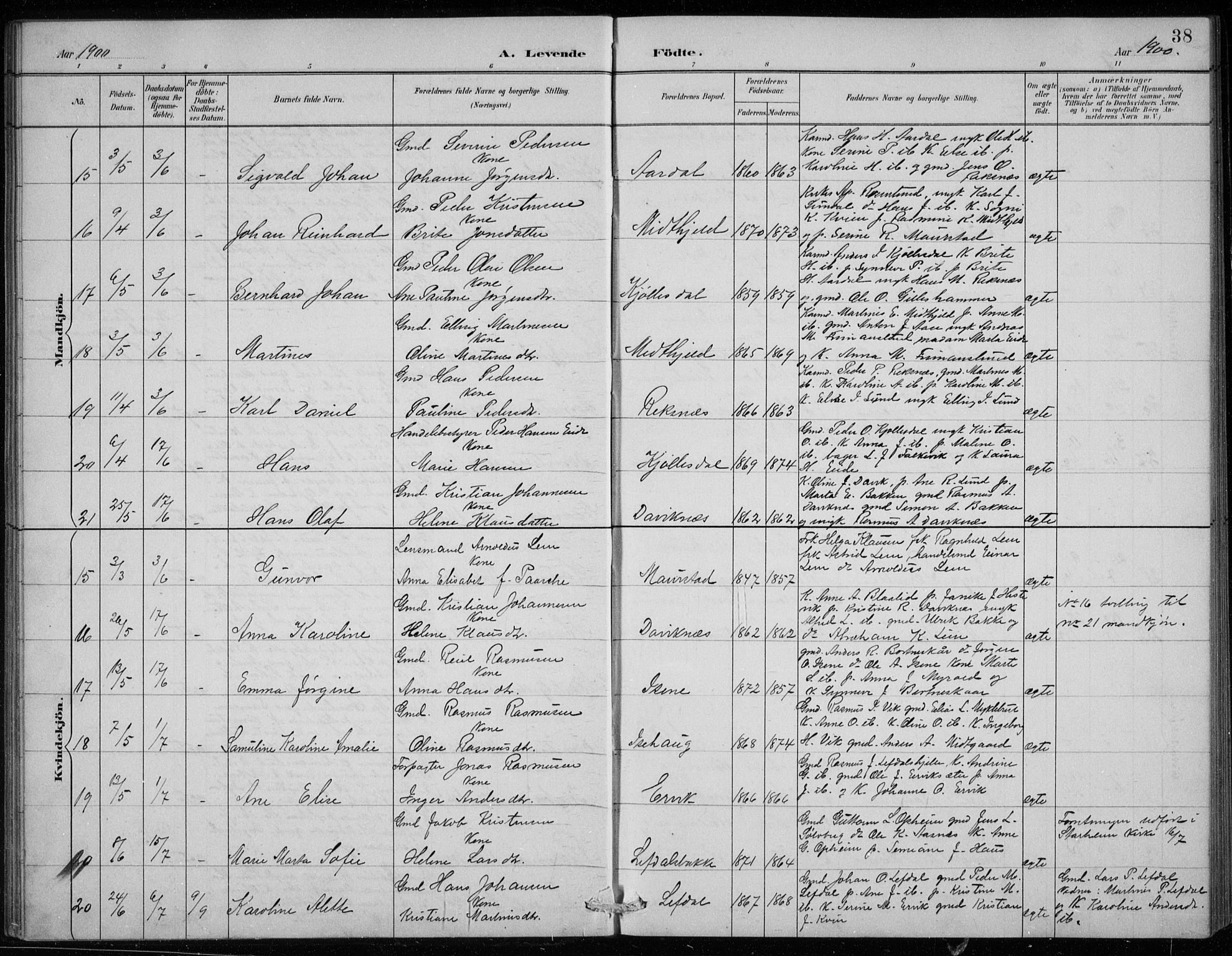 Davik sokneprestembete, AV/SAB-A-79701/H/Hab/Haba/L0002: Parish register (copy) no. A 2, 1890-1911, p. 38