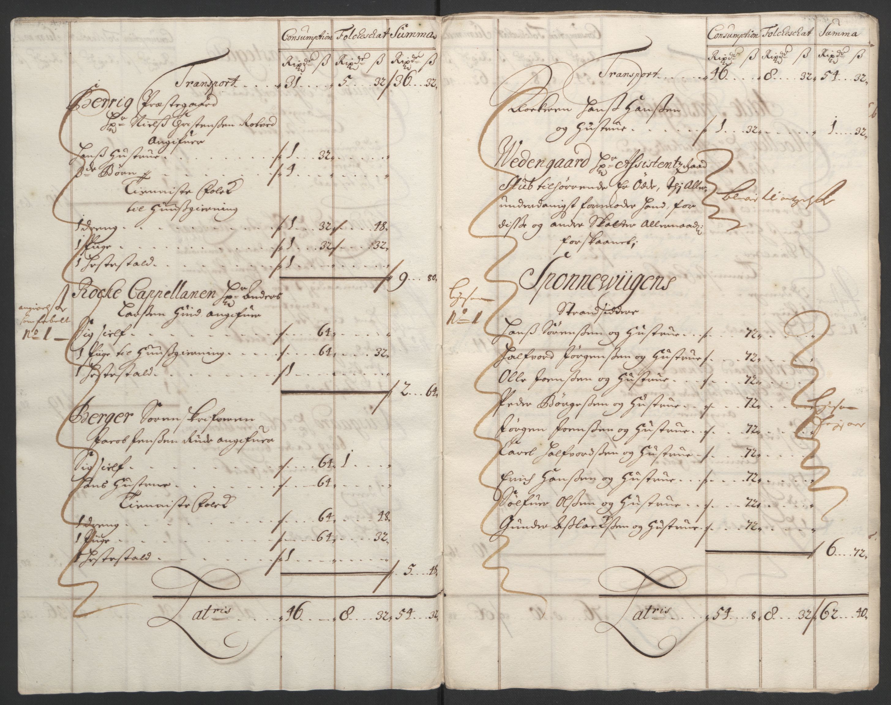 Rentekammeret inntil 1814, Reviderte regnskaper, Fogderegnskap, AV/RA-EA-4092/R01/L0012: Fogderegnskap Idd og Marker, 1694-1695, p. 115