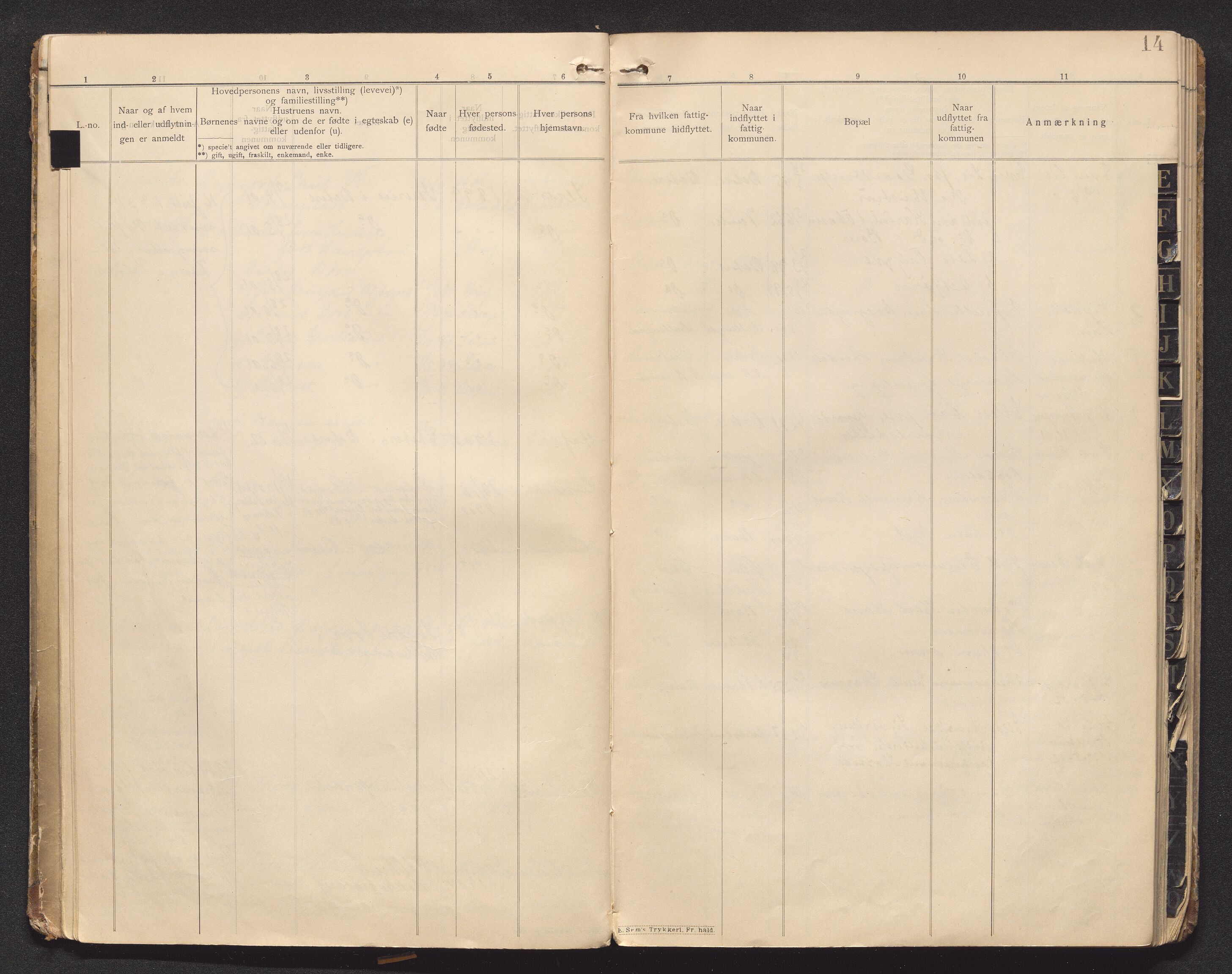 Botne lensmannskontor, SAKO/A-534/O/Oa/L0001: Protokoll over inn- og utflyttede, 1901-1905, p. 13b-14a
