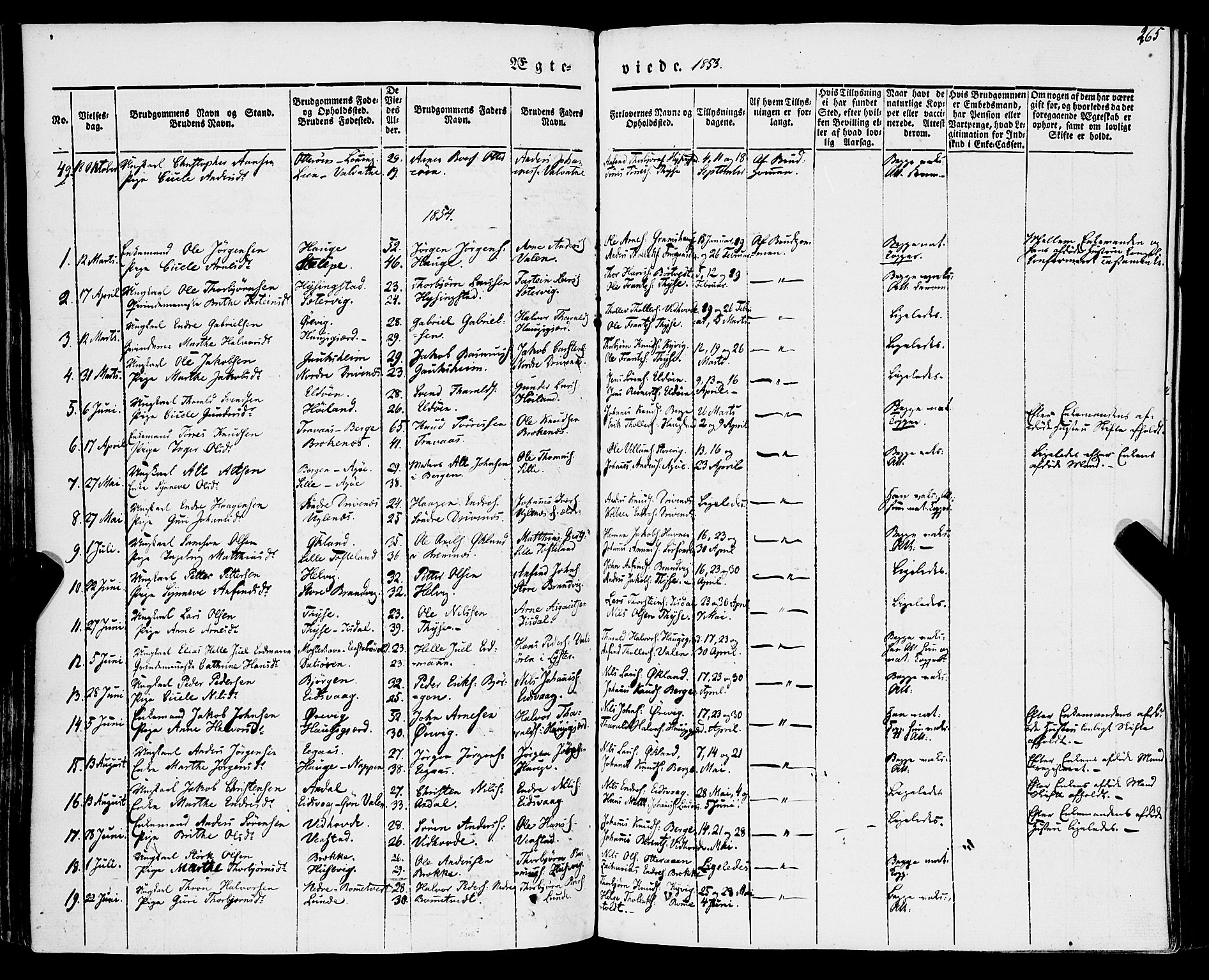 Stord sokneprestembete, SAB/A-78201/H/Haa: Parish register (official) no. A 7, 1841-1861, p. 265