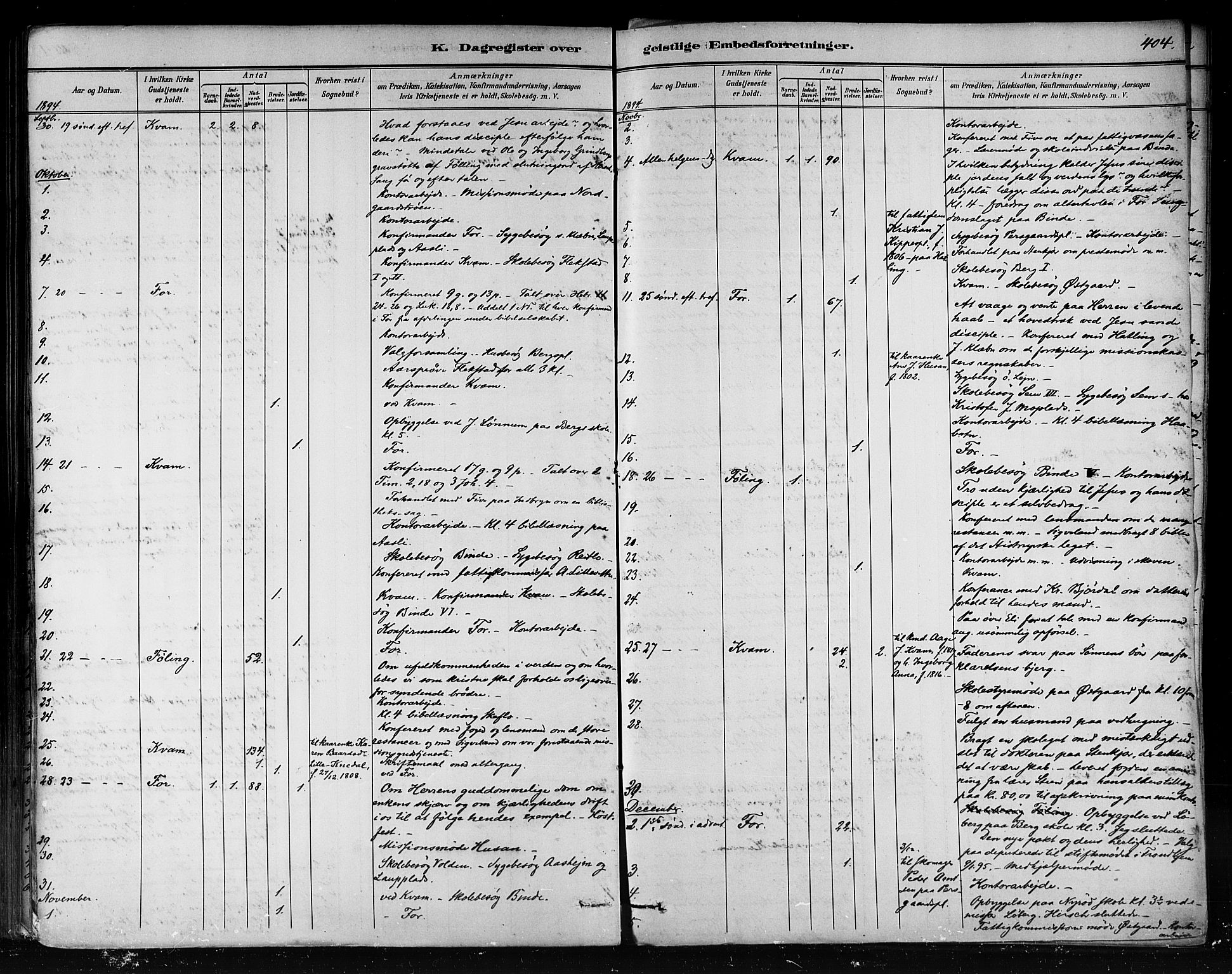 Ministerialprotokoller, klokkerbøker og fødselsregistre - Nord-Trøndelag, SAT/A-1458/746/L0448: Parish register (official) no. 746A07 /1, 1878-1900, p. 404