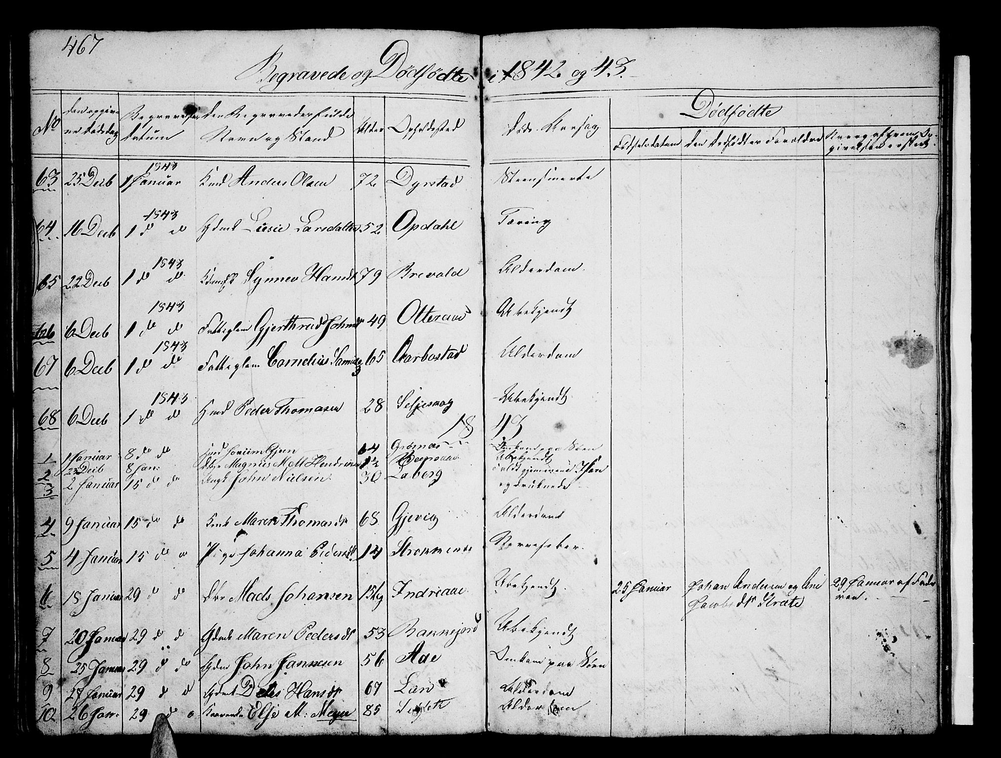Ibestad sokneprestembete, SATØ/S-0077/H/Ha/Hab/L0003klokker: Parish register (copy) no. 3, 1833-1852, p. 467