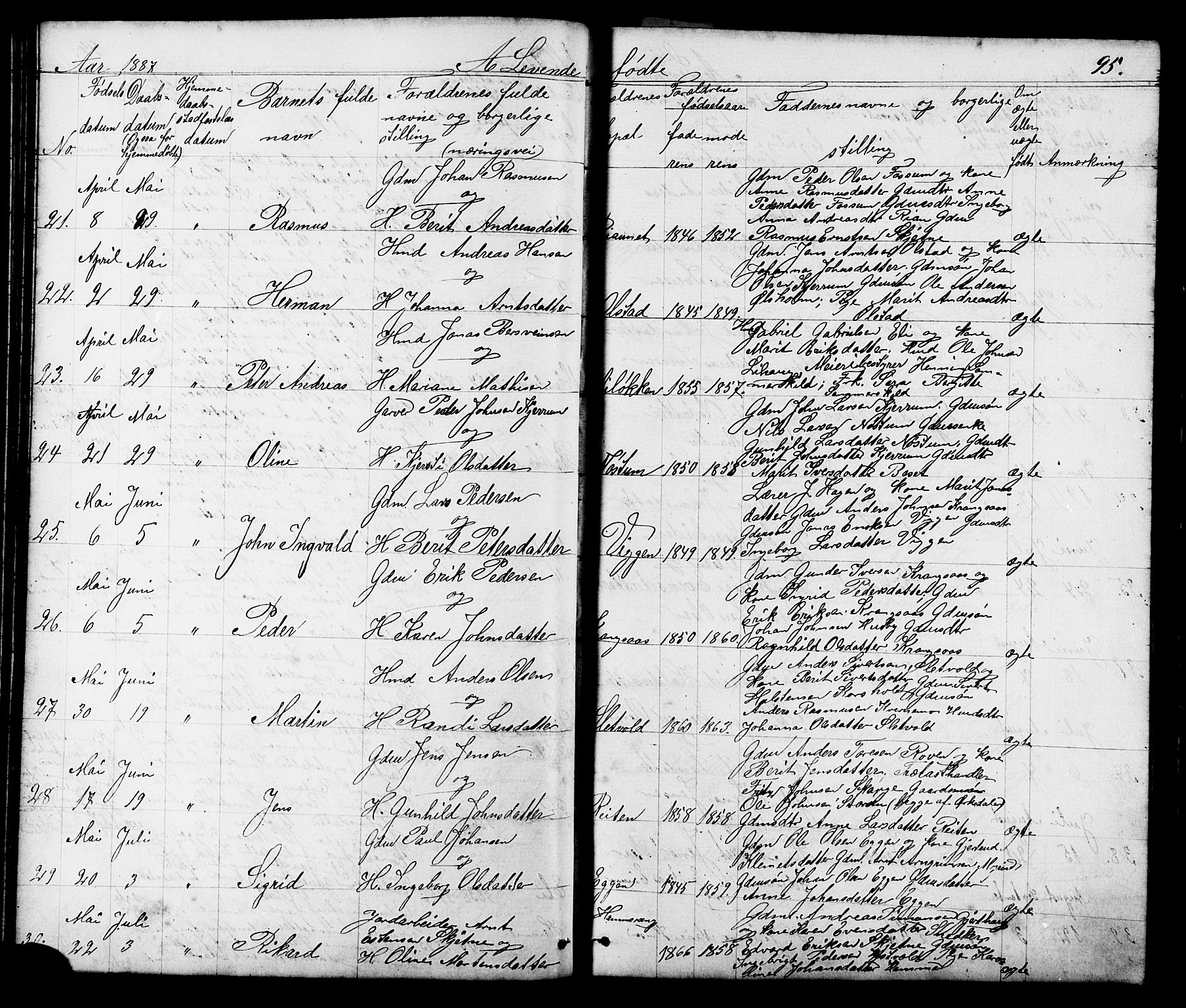 Ministerialprotokoller, klokkerbøker og fødselsregistre - Sør-Trøndelag, SAT/A-1456/665/L0777: Parish register (copy) no. 665C02, 1867-1915, p. 95