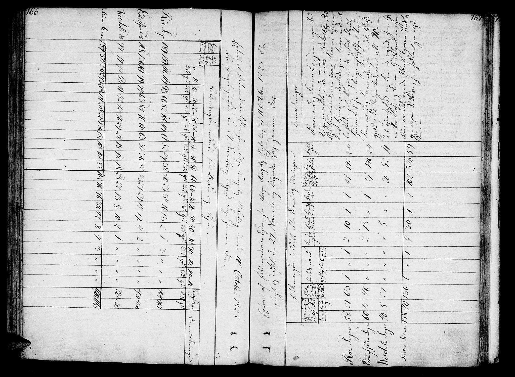 Ministerialprotokoller, klokkerbøker og fødselsregistre - Møre og Romsdal, AV/SAT-A-1454/551/L0622: Parish register (official) no. 551A02, 1804-1845, p. 166-167