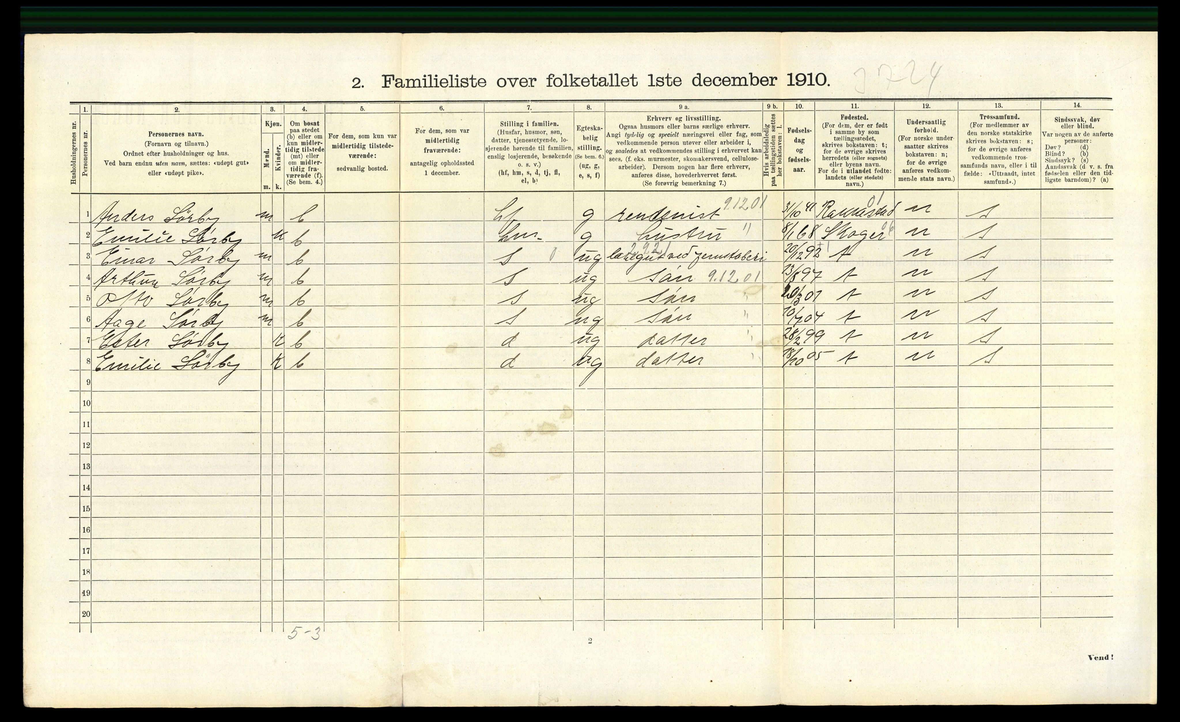 RA, 1910 census for Drammen, 1910, p. 1003