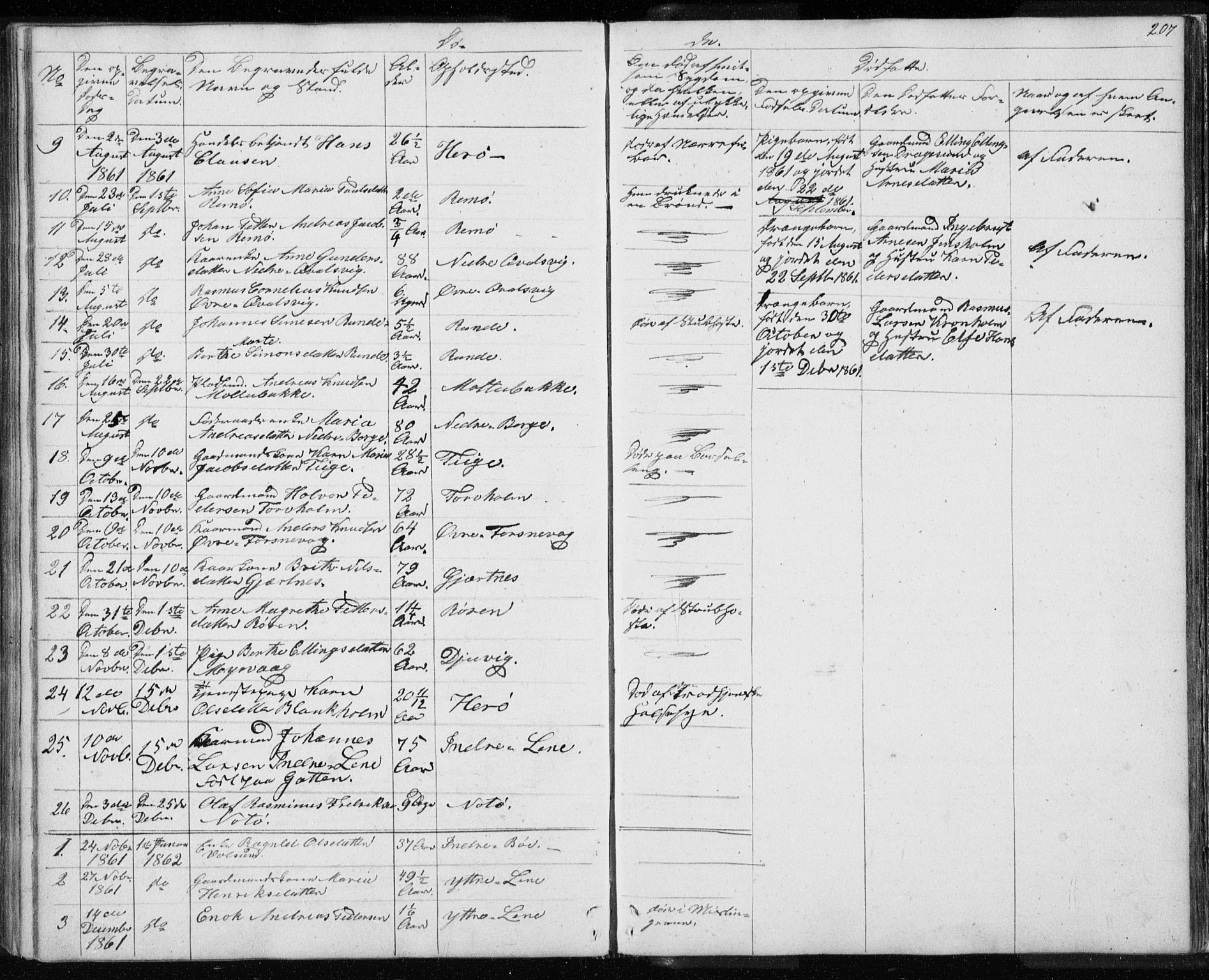 Ministerialprotokoller, klokkerbøker og fødselsregistre - Møre og Romsdal, AV/SAT-A-1454/507/L0079: Parish register (copy) no. 507C02, 1854-1877, p. 207