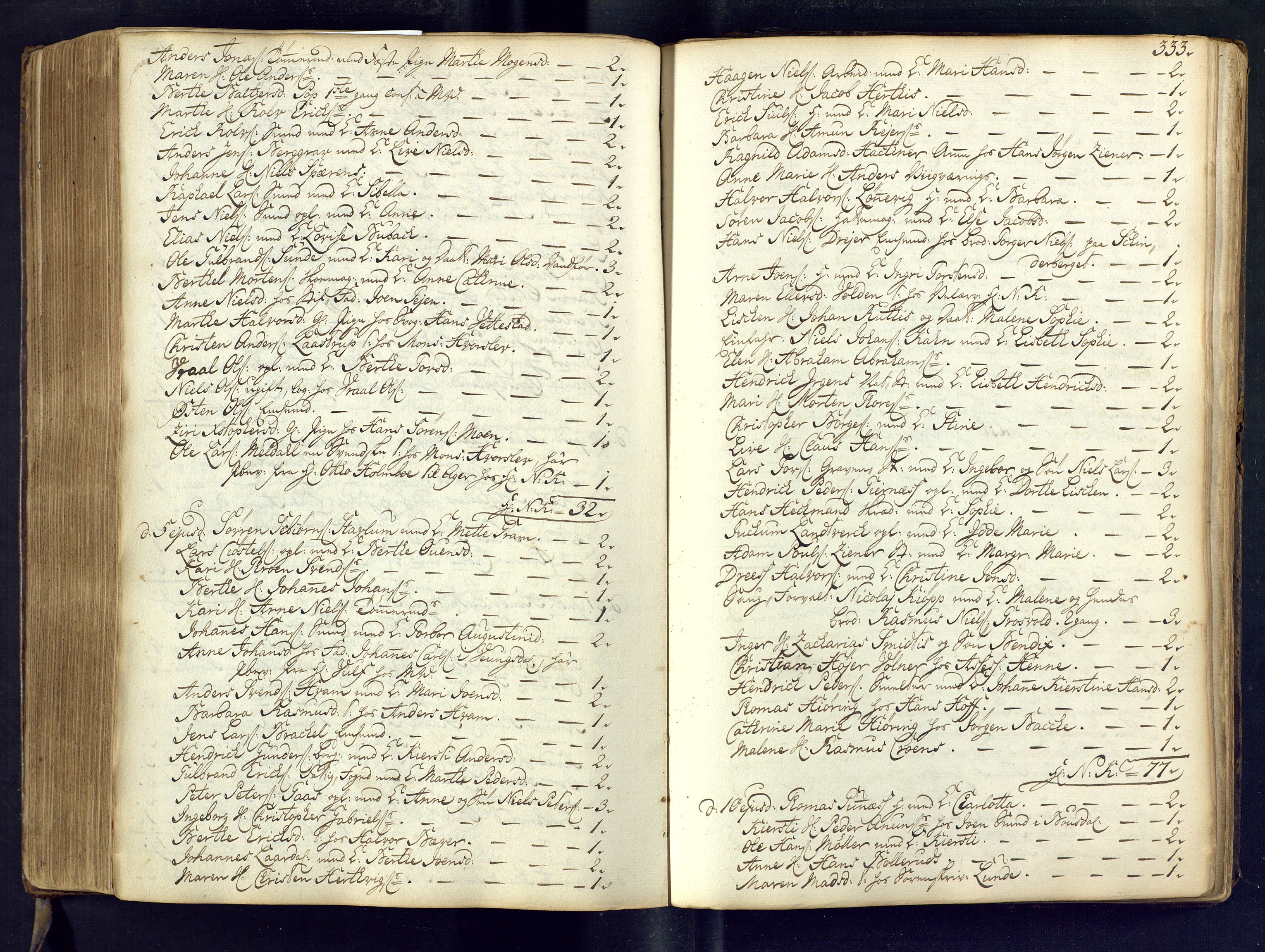 Kongsberg kirkebøker, SAKO/A-22/M/Ma/L0002: Communicants register no. 2, 1739-1745, p. 333