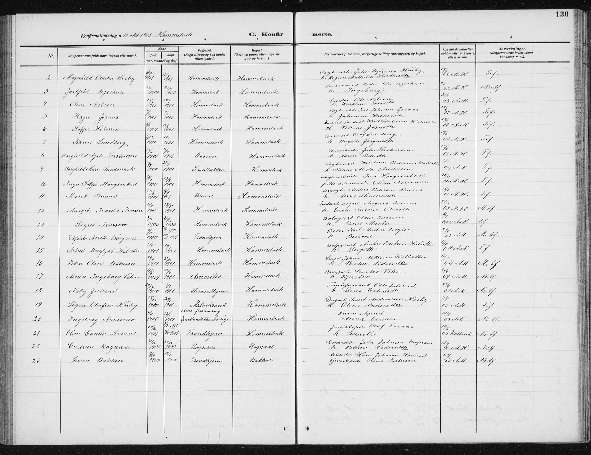 Ministerialprotokoller, klokkerbøker og fødselsregistre - Sør-Trøndelag, SAT/A-1456/617/L0431: Parish register (copy) no. 617C02, 1910-1936, p. 130