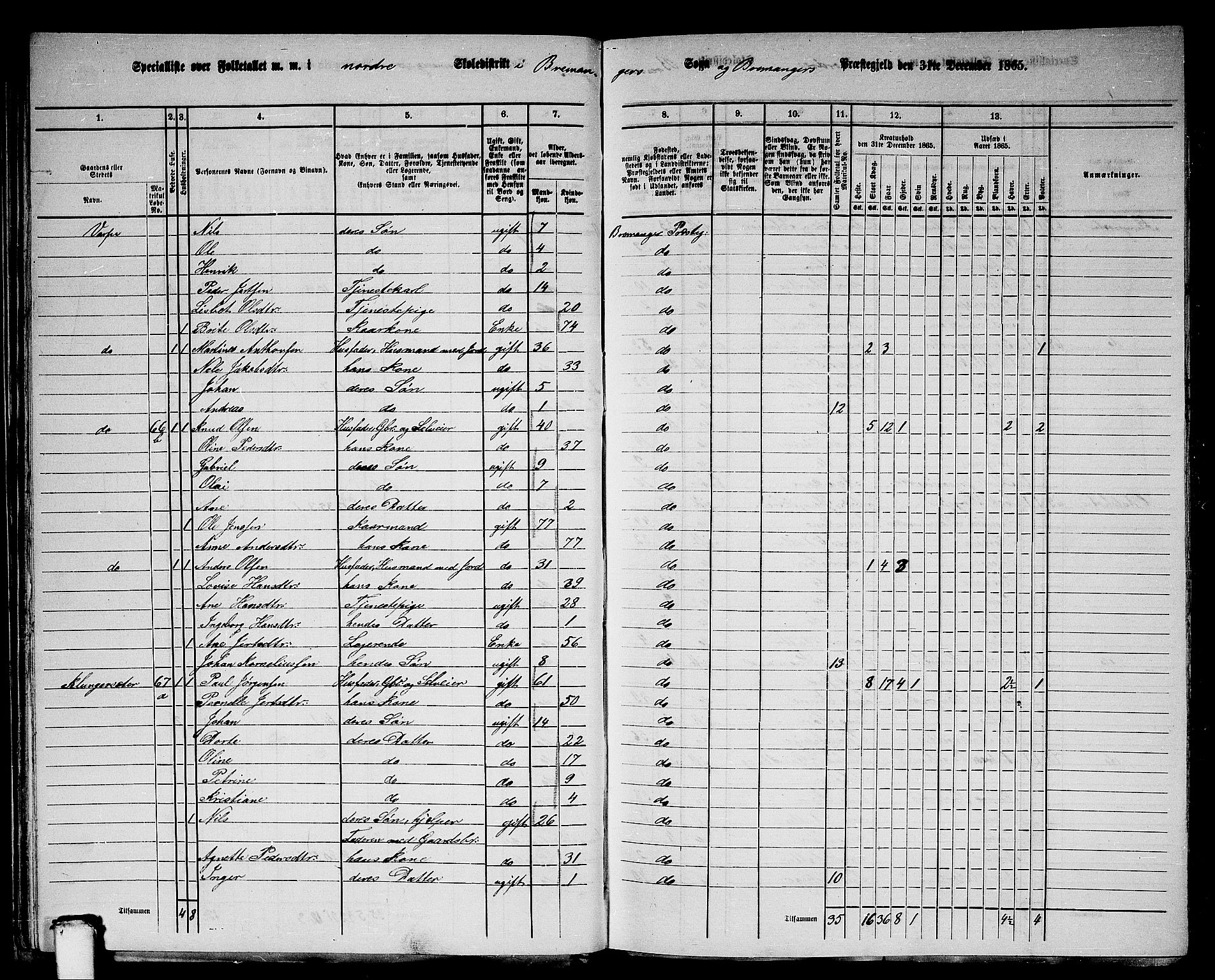 RA, 1865 census for Bremanger, 1865, p. 38