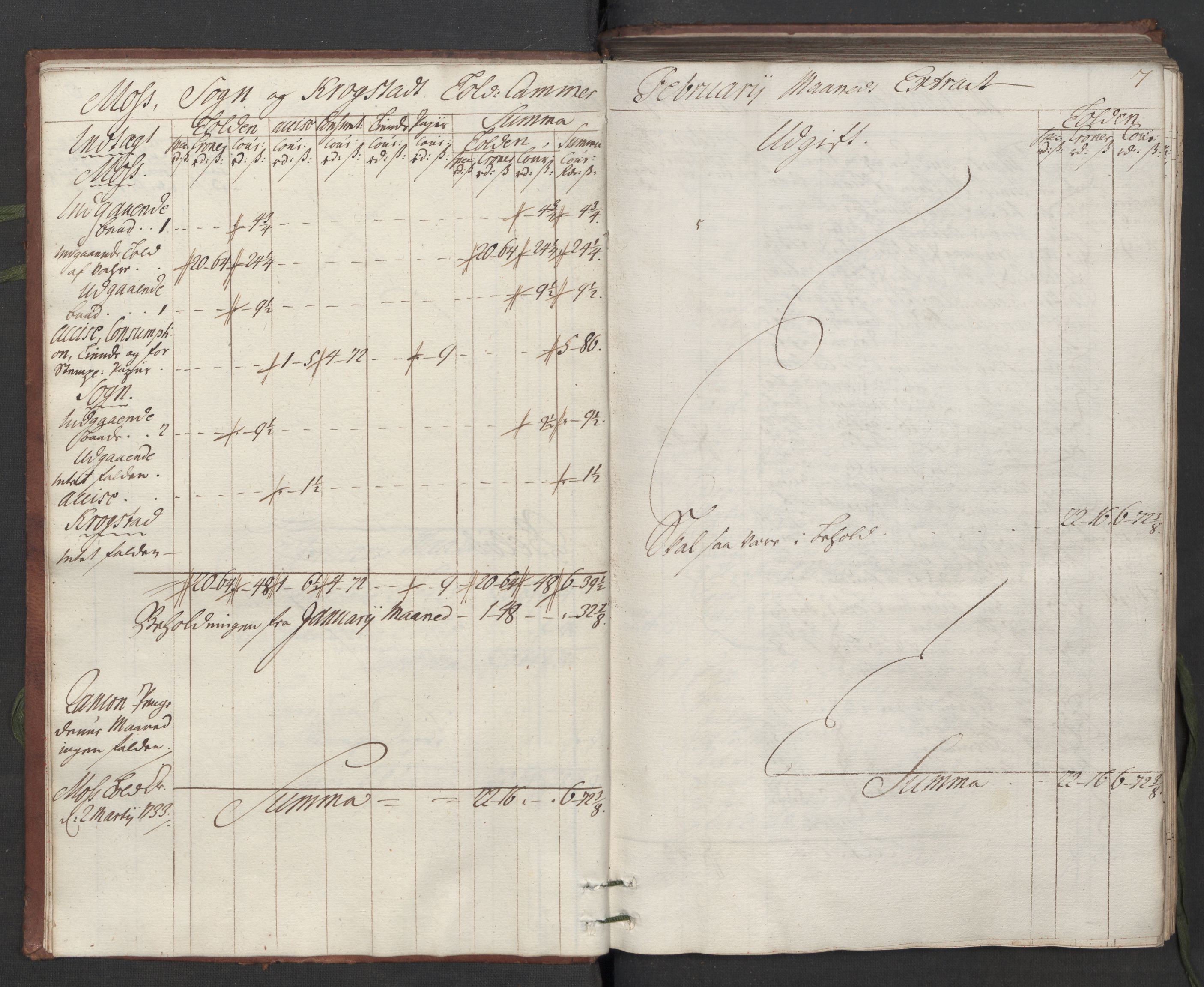 Generaltollkammeret, tollregnskaper, AV/RA-EA-5490/R05/L0014/0001: Tollregnskaper Moss, Son, Krokstad / Hovedtollbok, 1733, p. 6b-7a