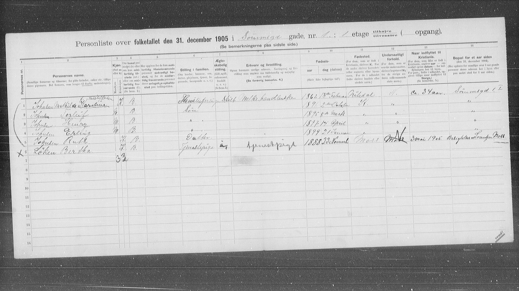 OBA, Municipal Census 1905 for Kristiania, 1905, p. 55972