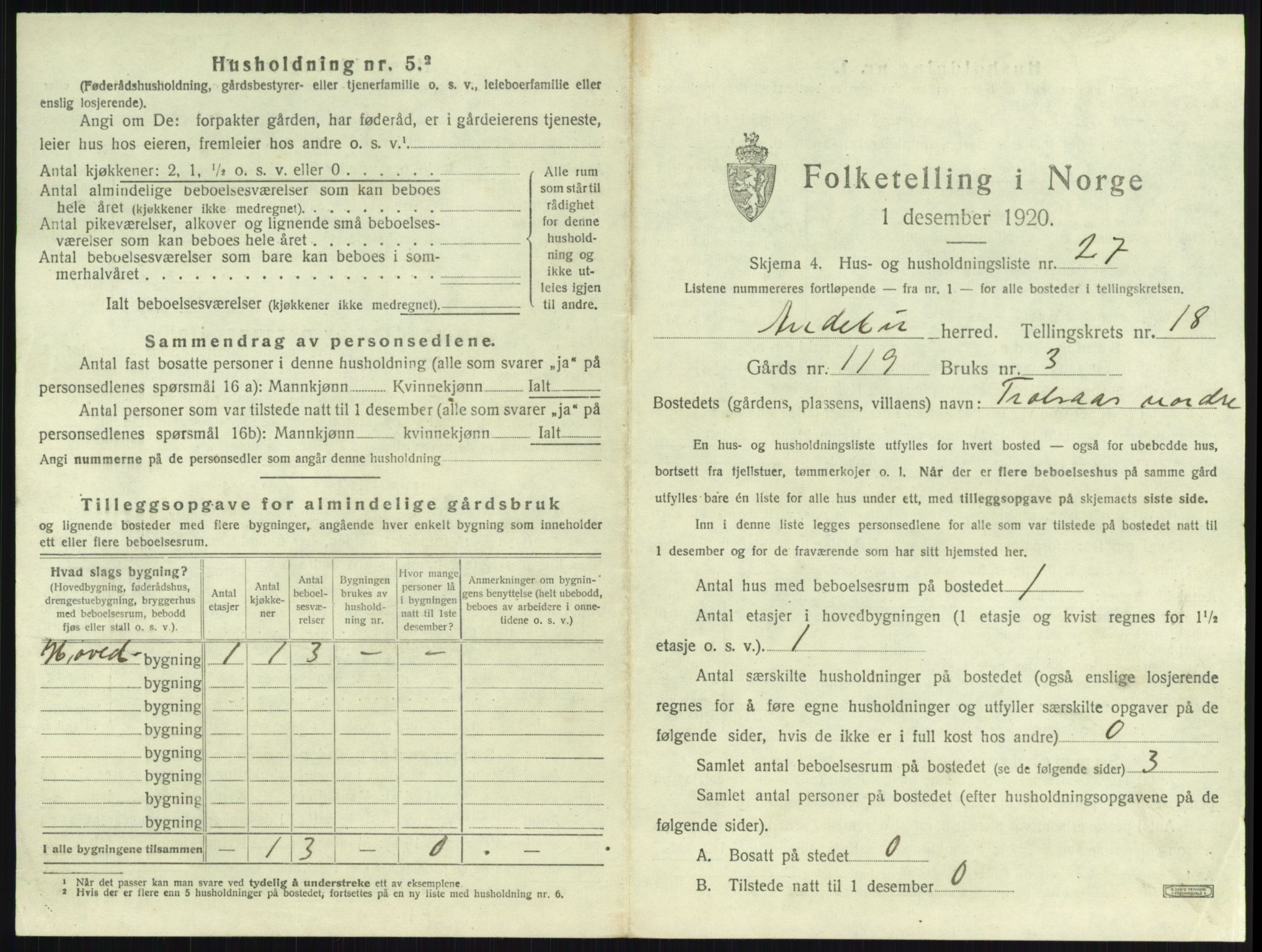 SAKO, 1920 census for Andebu, 1920, p. 1032