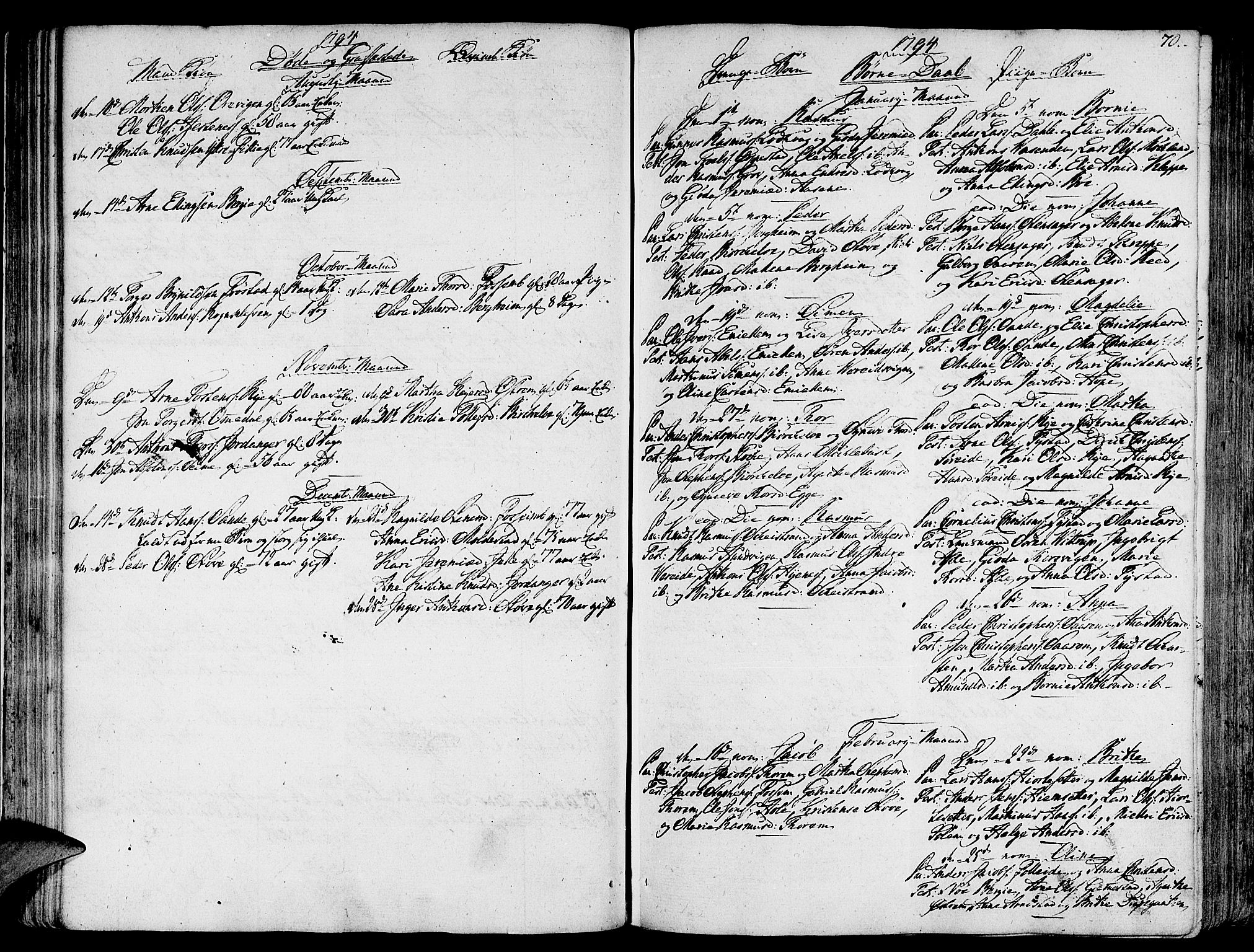 Gloppen sokneprestembete, AV/SAB-A-80101/H/Haa/Haaa/L0005: Parish register (official) no. A 5, 1785-1815, p. 70