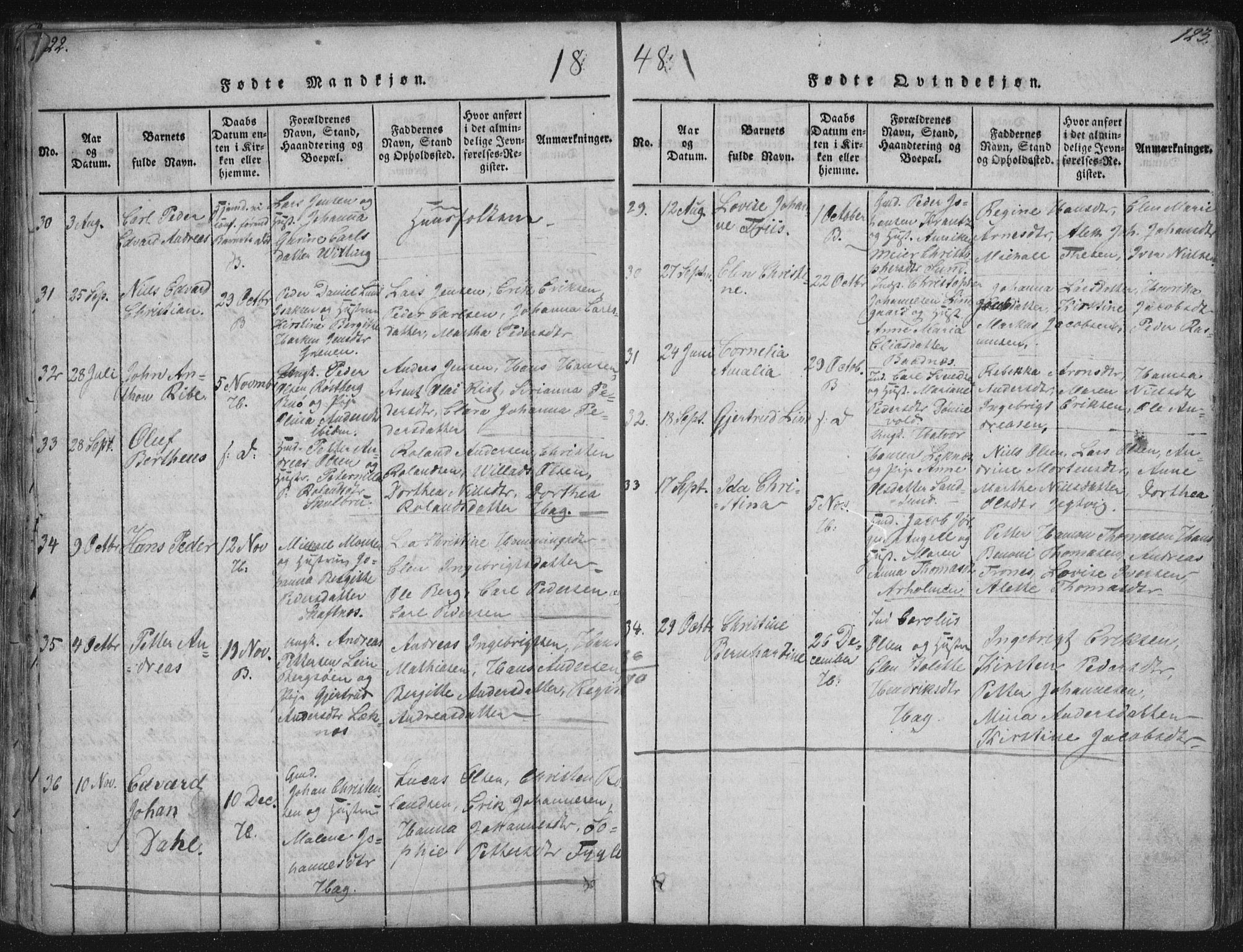 Ministerialprotokoller, klokkerbøker og fødselsregistre - Nordland, AV/SAT-A-1459/881/L1164: Parish register (copy) no. 881C01, 1818-1853, p. 122-123