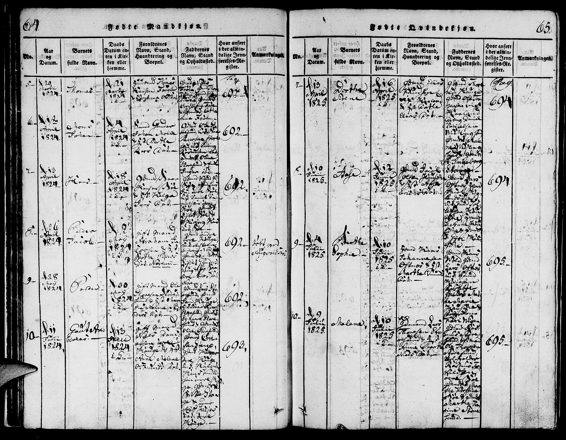 Torvastad sokneprestkontor, AV/SAST-A -101857/H/Ha/Haa/L0004: Parish register (official) no. A 3 /1, 1817-1836, p. 64-65