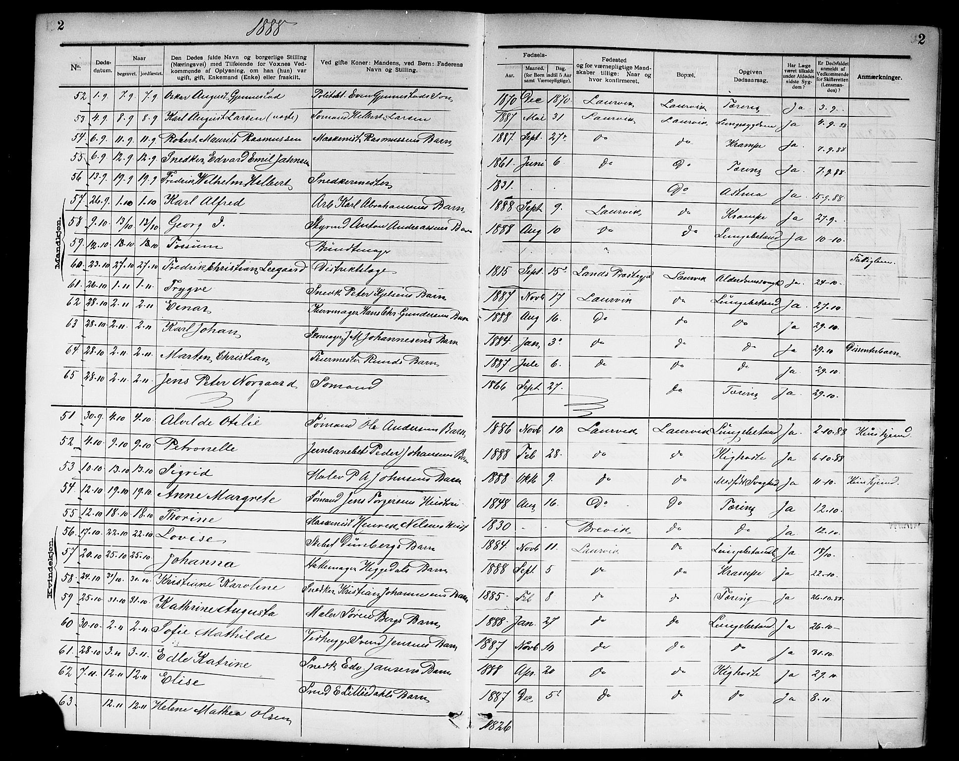 Larvik kirkebøker, SAKO/A-352/G/Ga/L0007: Parish register (copy) no. I 7, 1888-1918, p. 2