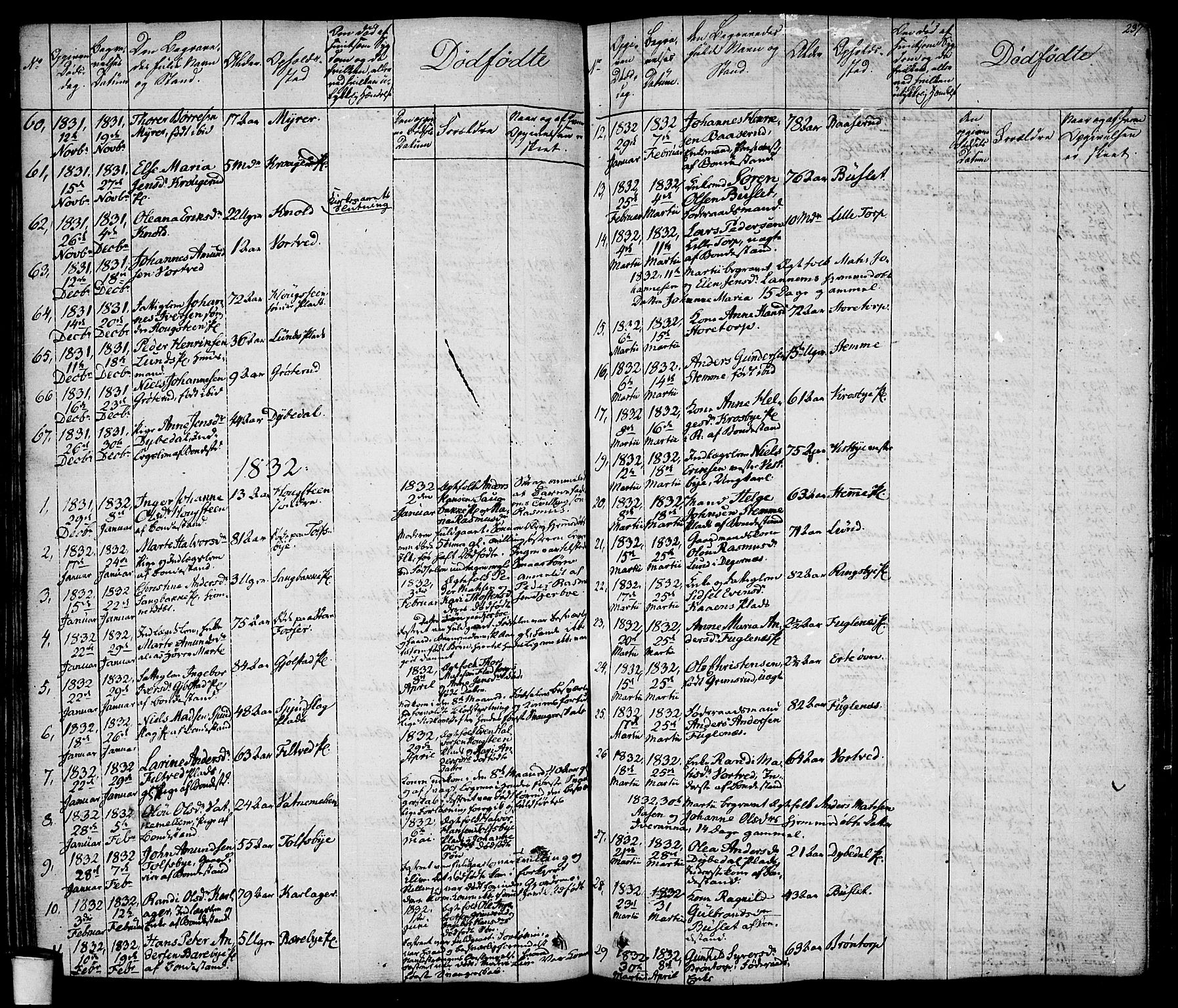 Rakkestad prestekontor Kirkebøker, AV/SAO-A-2008/F/Fa/L0007: Parish register (official) no. I 7, 1825-1841, p. 237