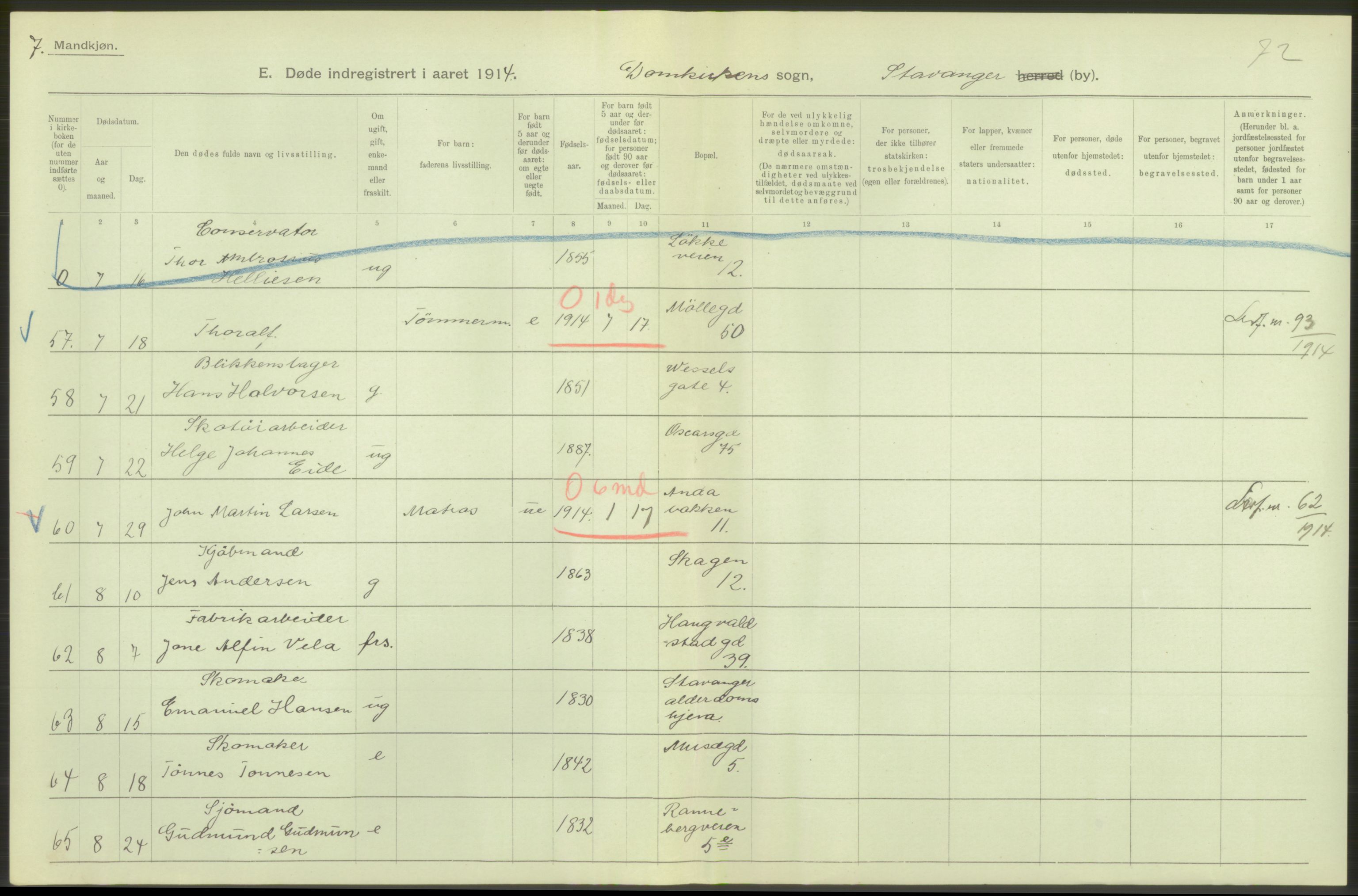 Statistisk sentralbyrå, Sosiodemografiske emner, Befolkning, AV/RA-S-2228/D/Df/Dfb/Dfbd/L0026: Stavanger amt: Døde, dødfødte. Bygder og byer., 1914, p. 104